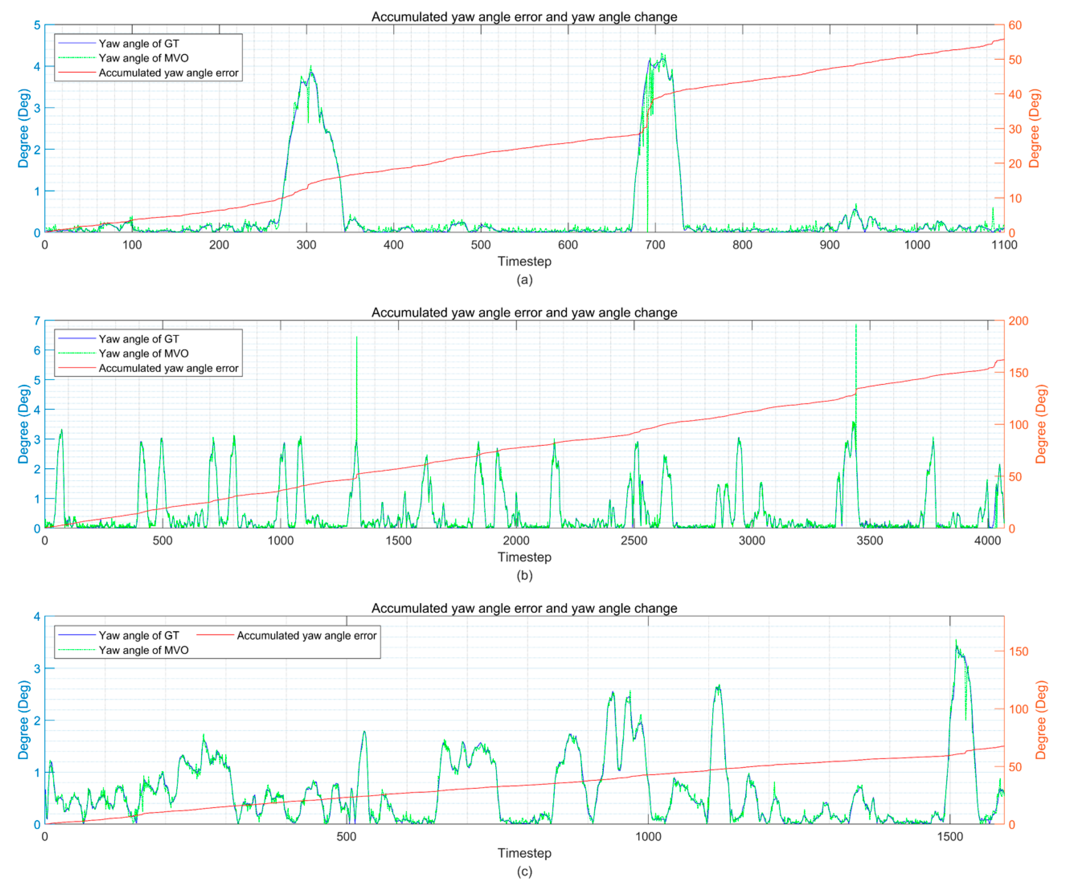 Applsci 10 08876 g004 Applsci 10 08876 g004