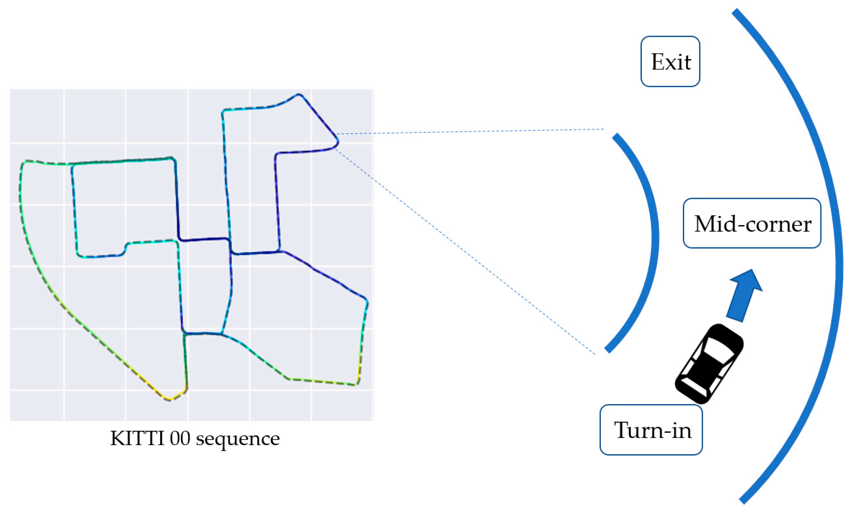 Applsci 10 08876 g005 Applsci 10 08876 g005