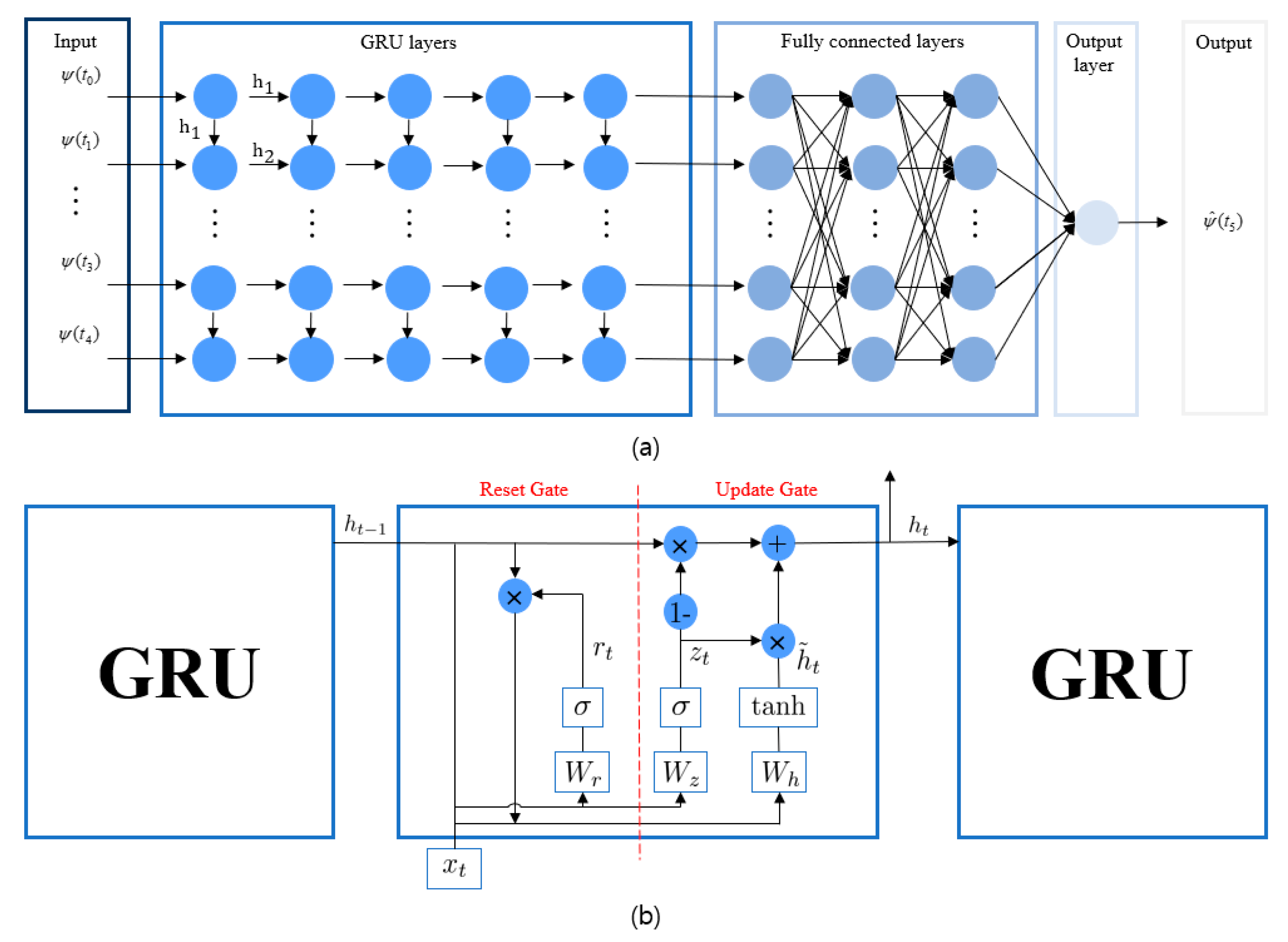 Applsci 10 08876 g006 Applsci 10 08876 g006