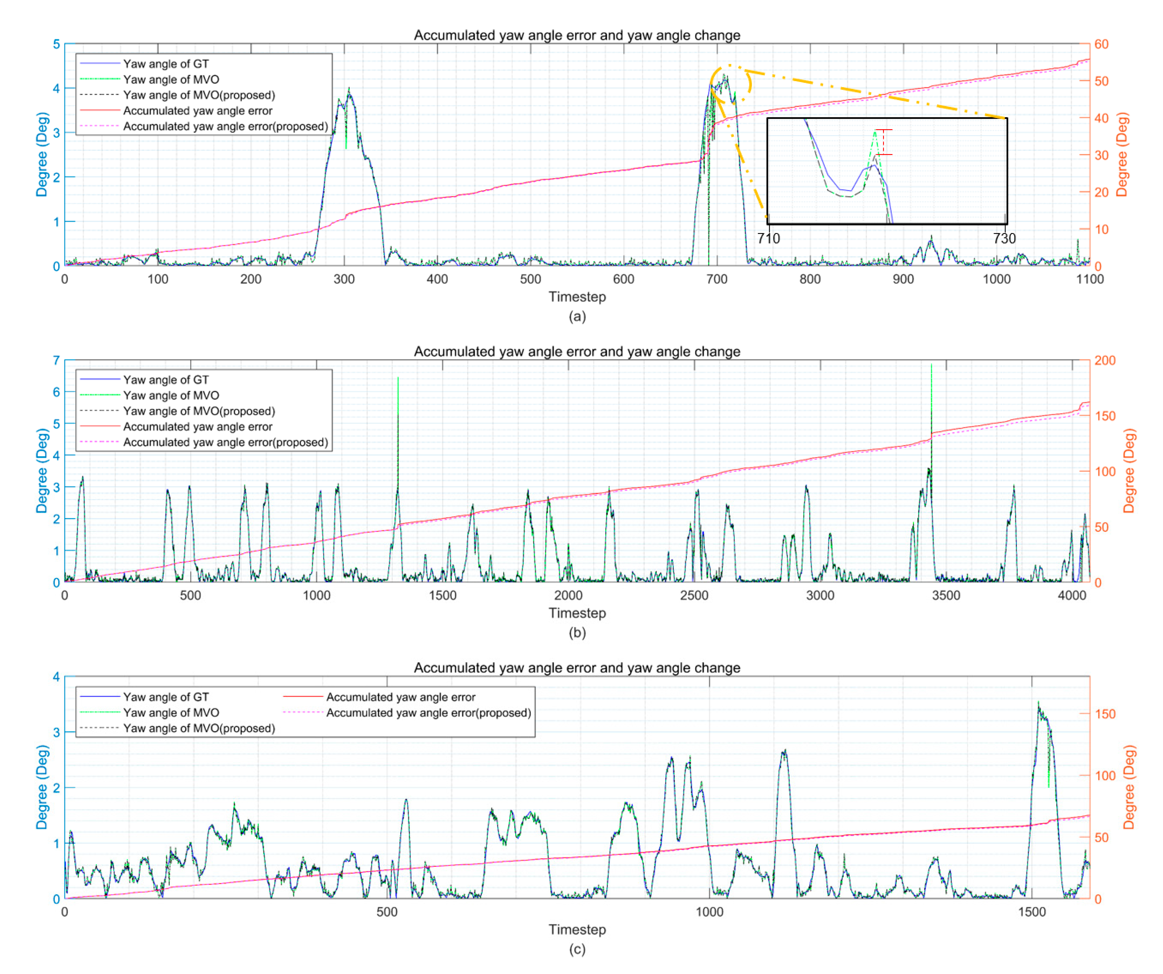 Applsci 10 08876 g010 Applsci 10 08876 g010