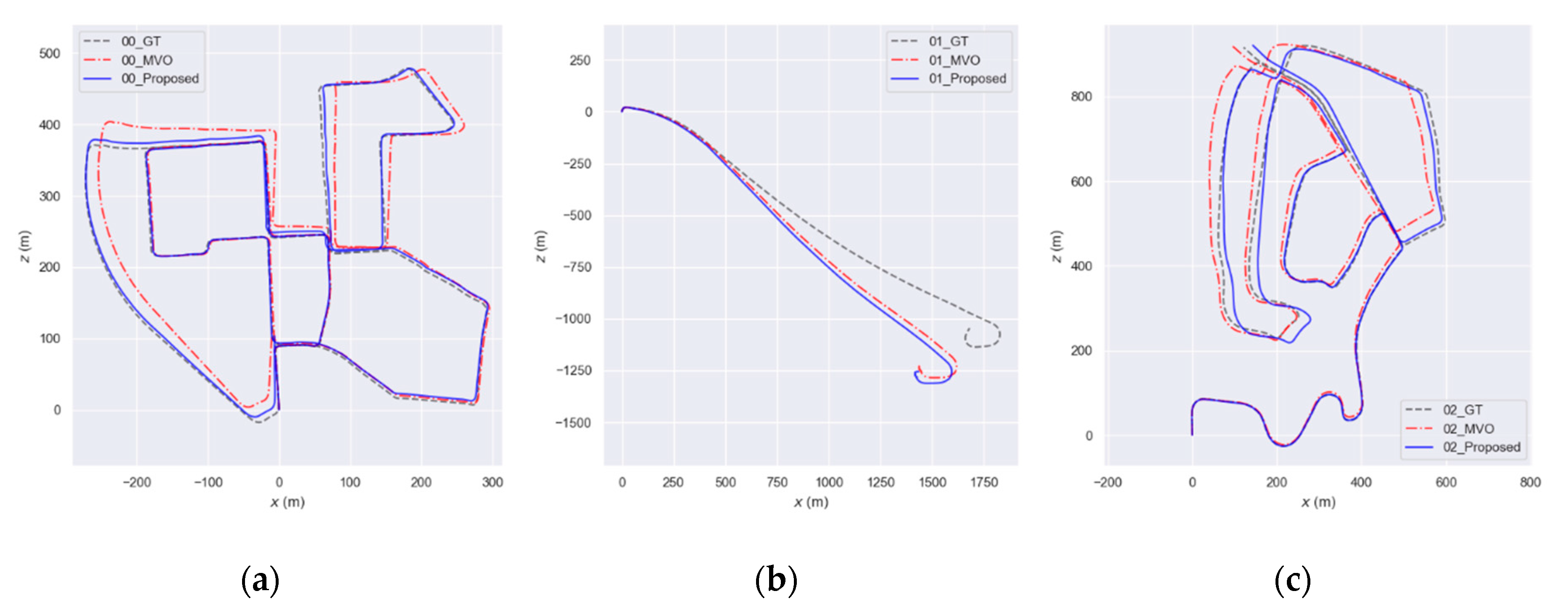 Applsci 10 08876 g012a Applsci 10 08876 g012a