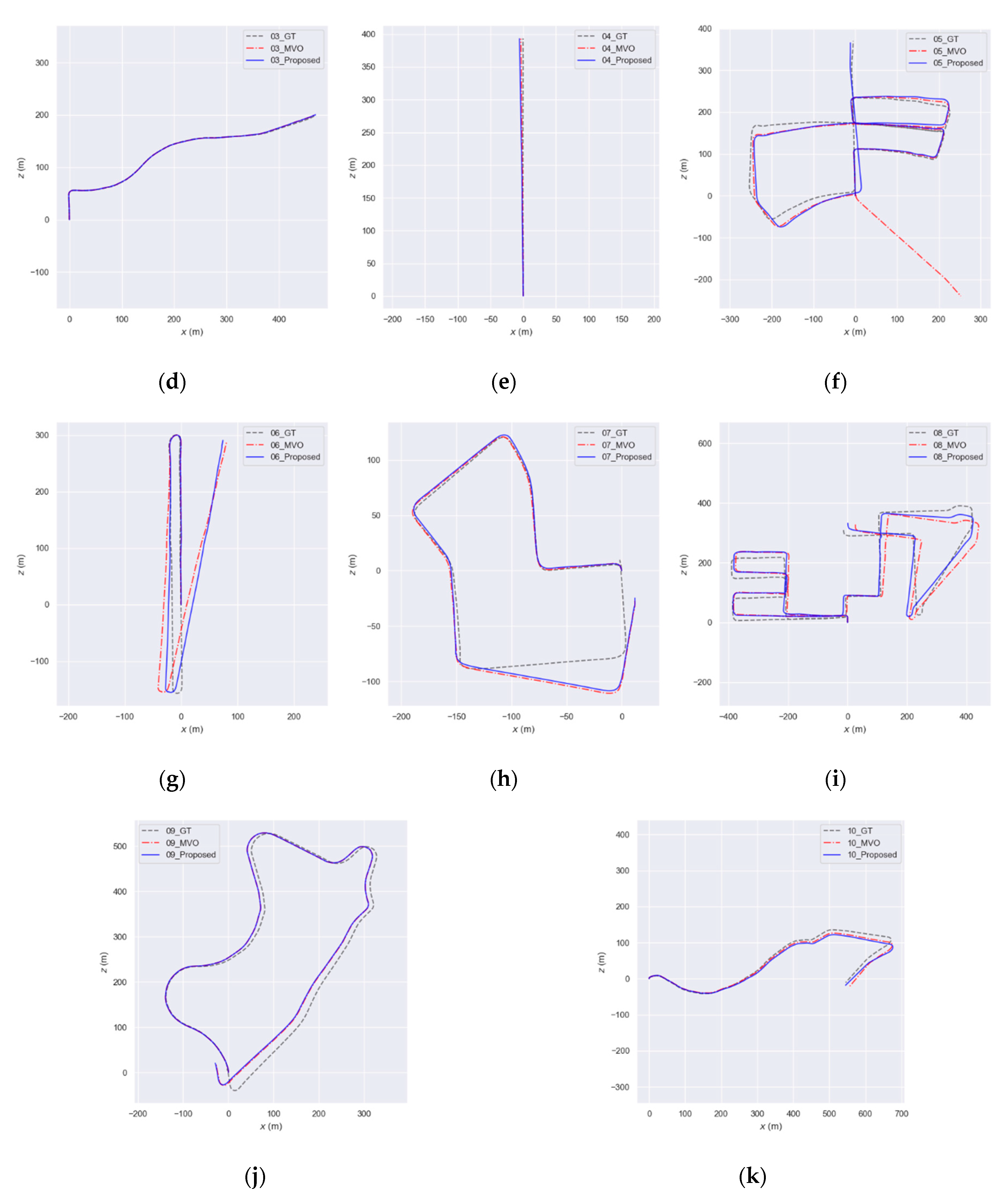 Applsci 10 08876 g012b Applsci 10 08876 g012b