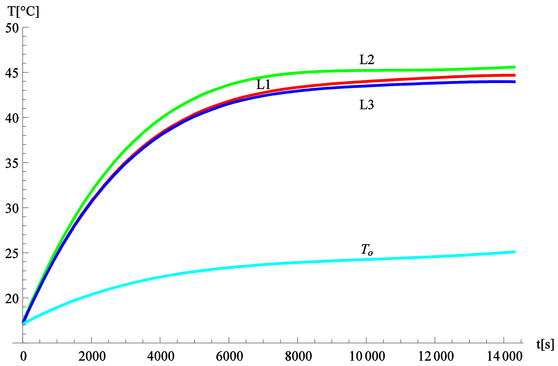 Applsci 10 08877 g004