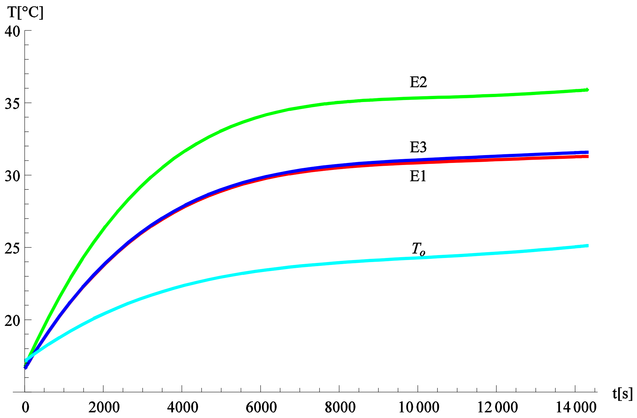 Applsci 10 08877 g005