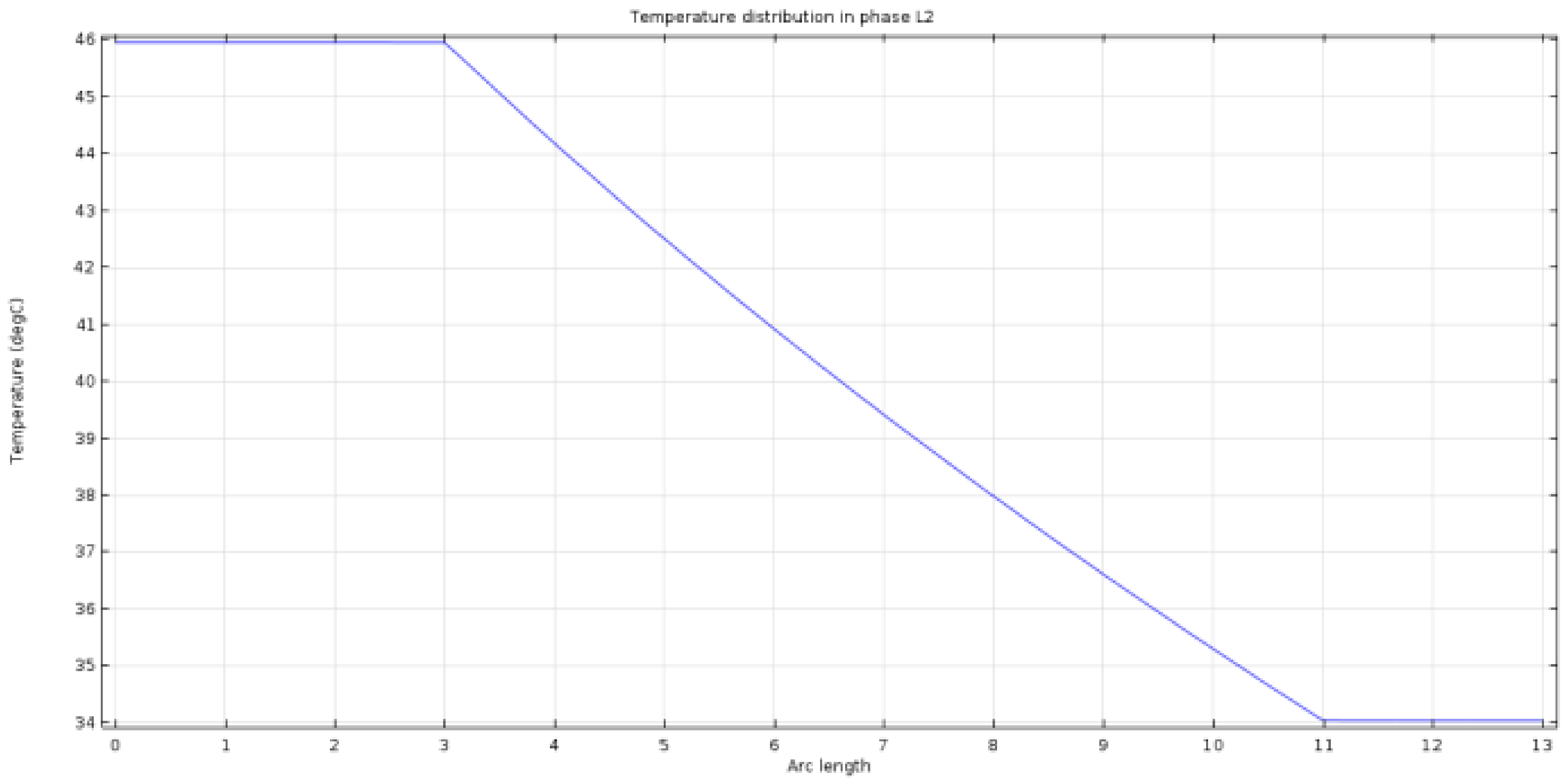 Applsci 10 08877 g009