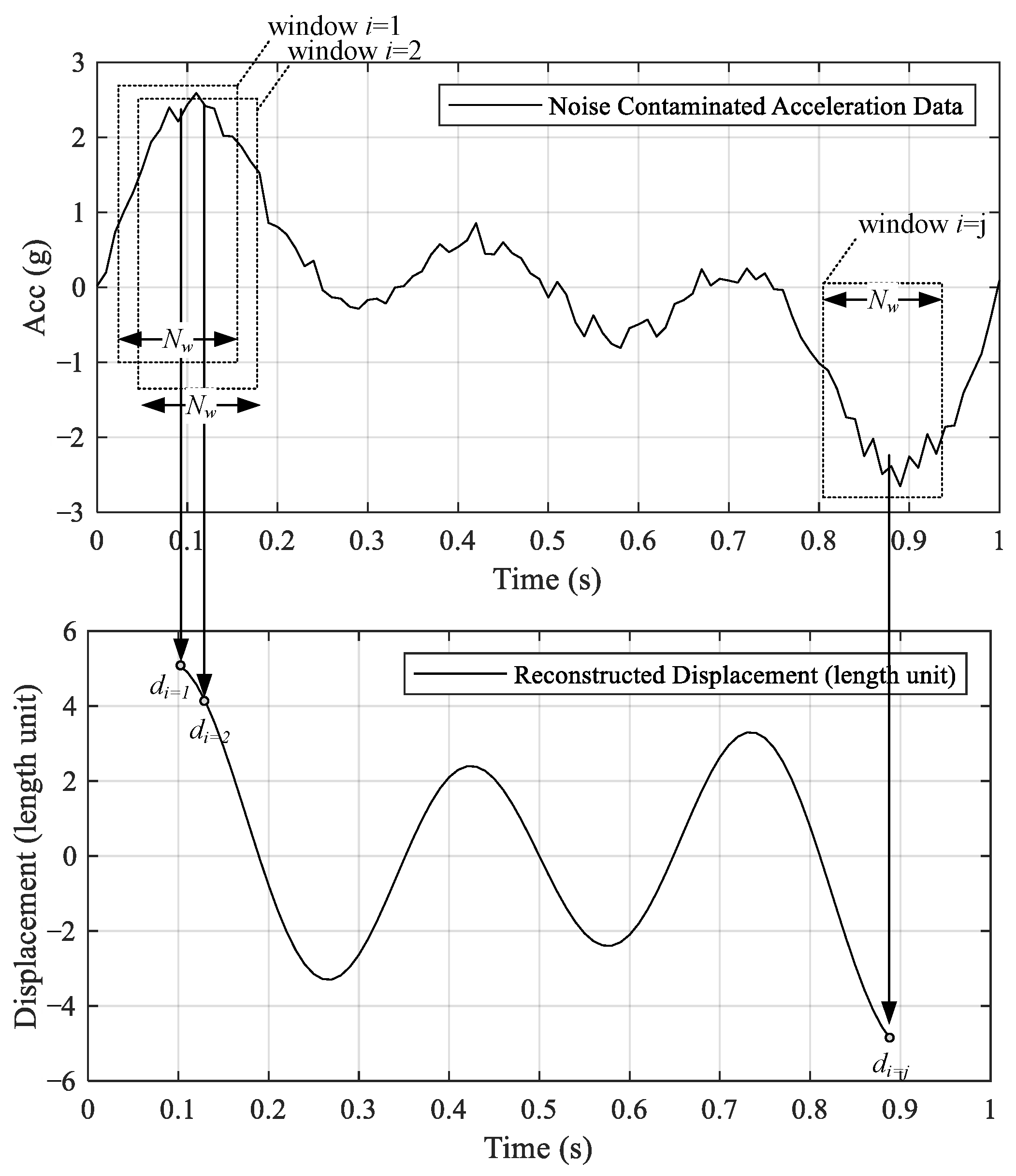 Applsci 10 08878 g001