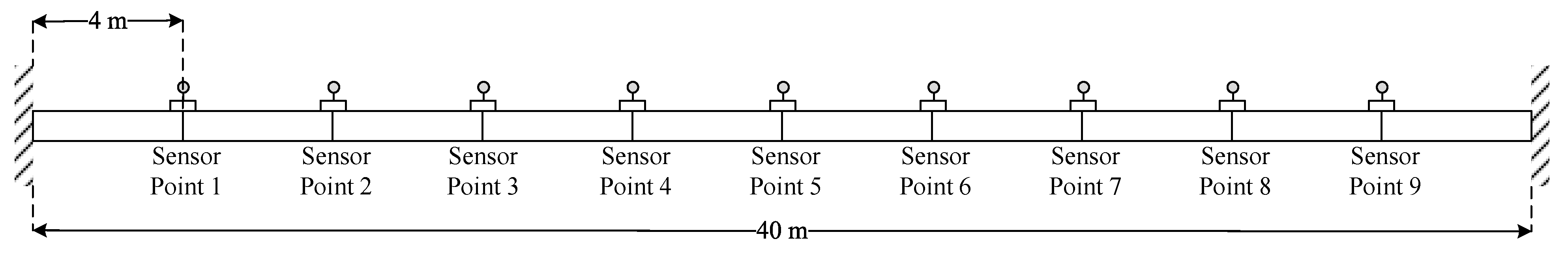 Applsci 10 08878 g018