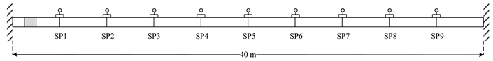 Applsci 10 08878 i001