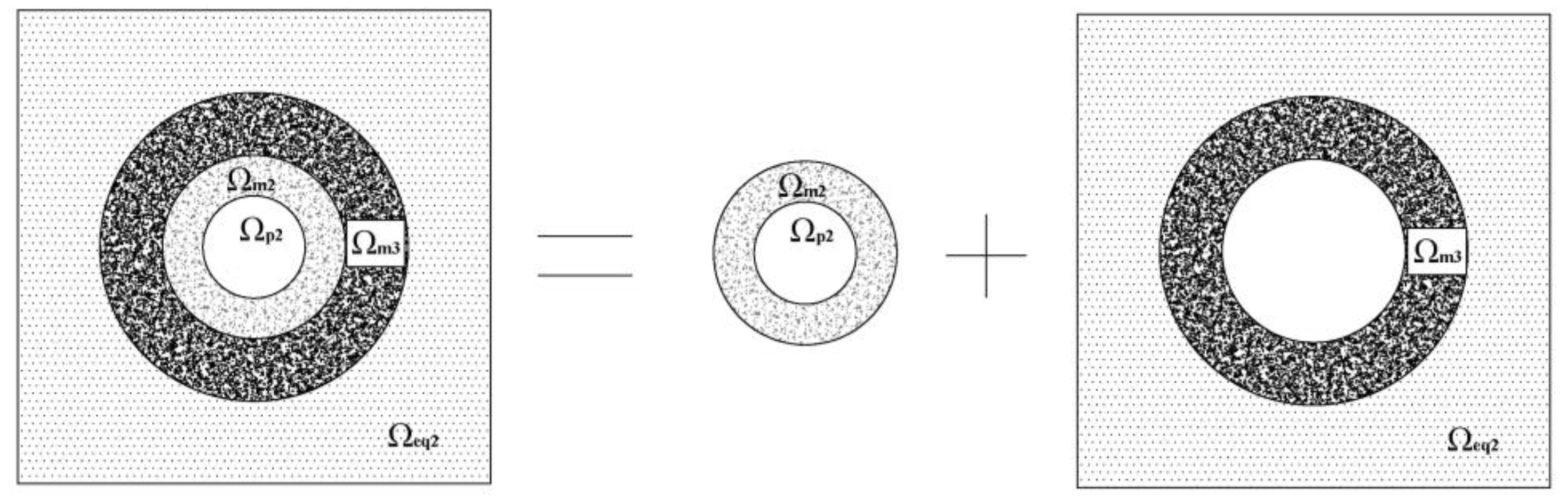 Applsci 10 08879 g004 Applsci 10 08879 g004