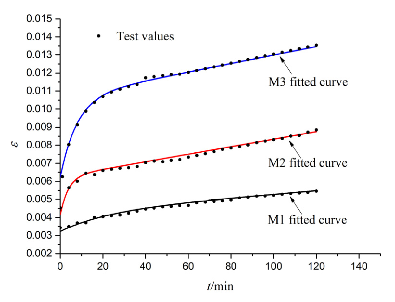 Applsci 10 08879 g007 Applsci 10 08879 g007