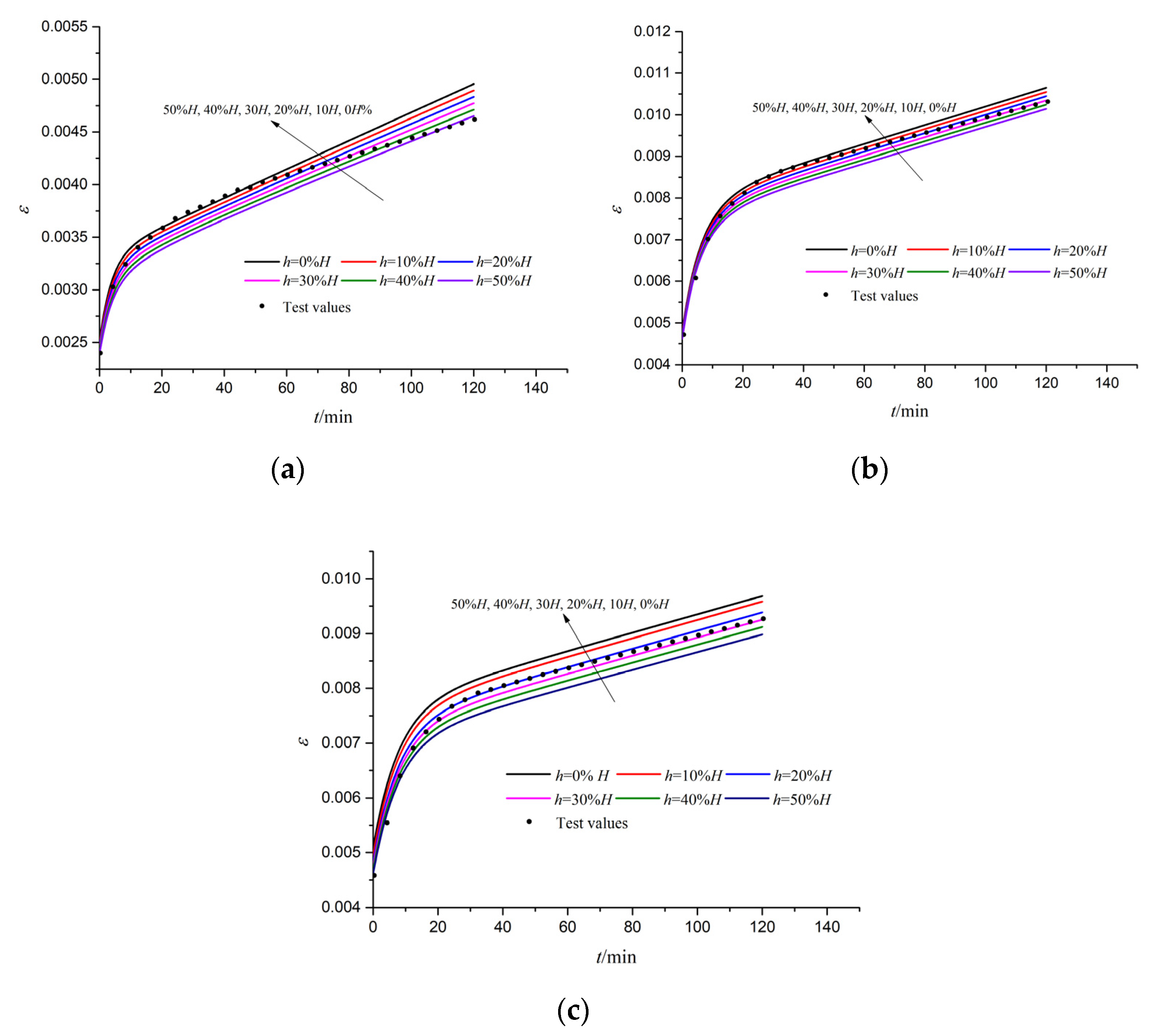 Applsci 10 08879 g012 Applsci 10 08879 g012