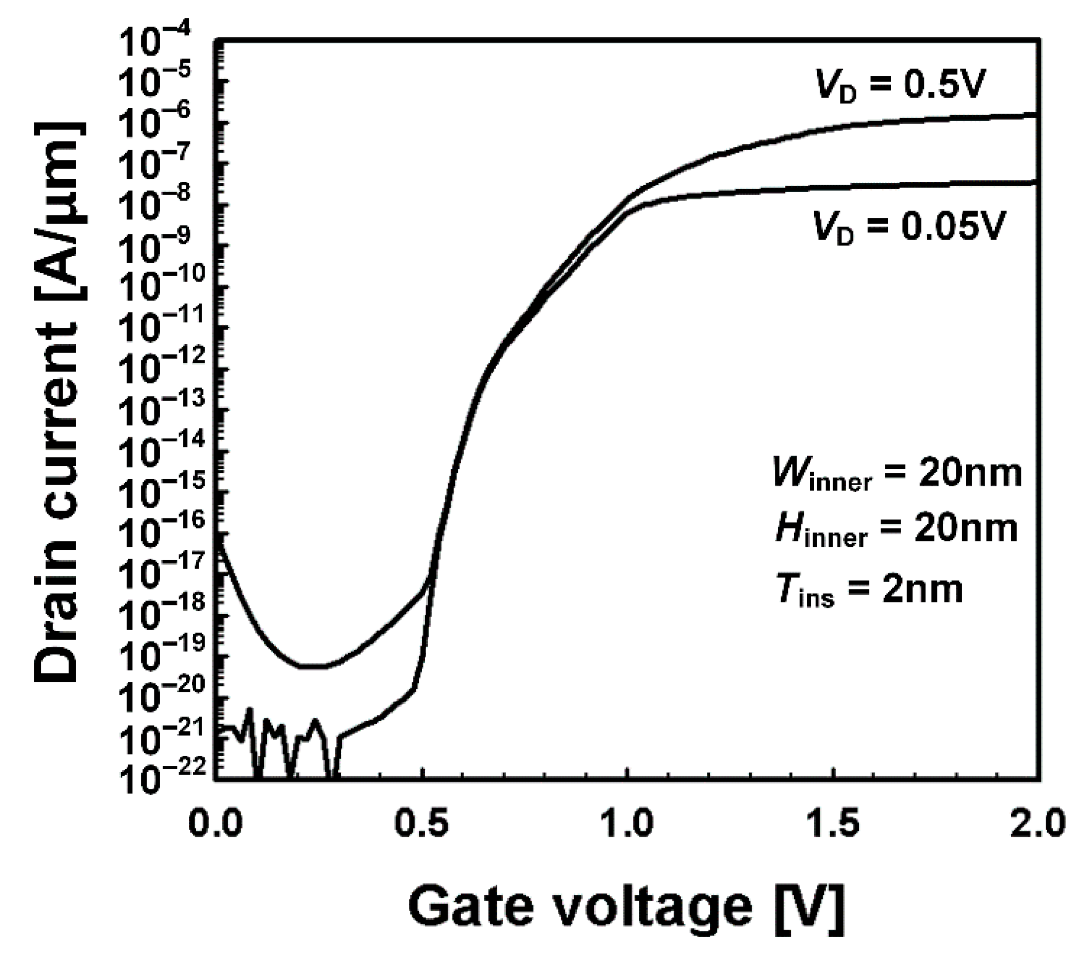 Applsci 10 08880 g002 Applsci 10 08880 g002