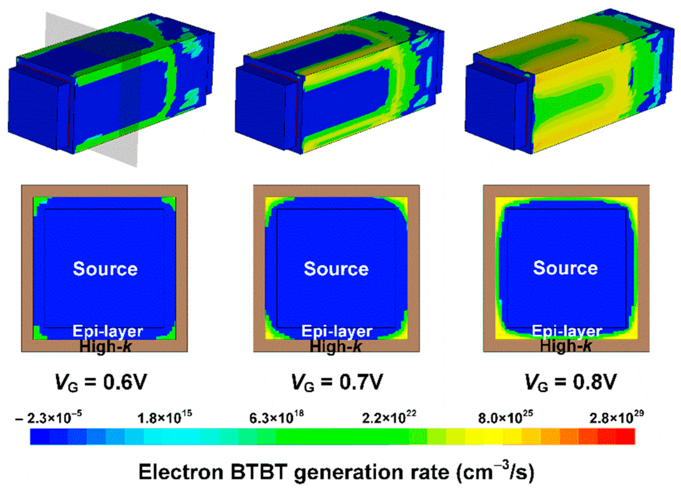 Applsci 10 08880 g003 Applsci 10 08880 g003