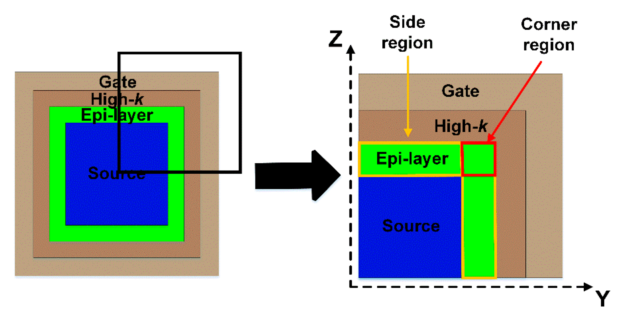 Applsci 10 08880 g004 Applsci 10 08880 g004