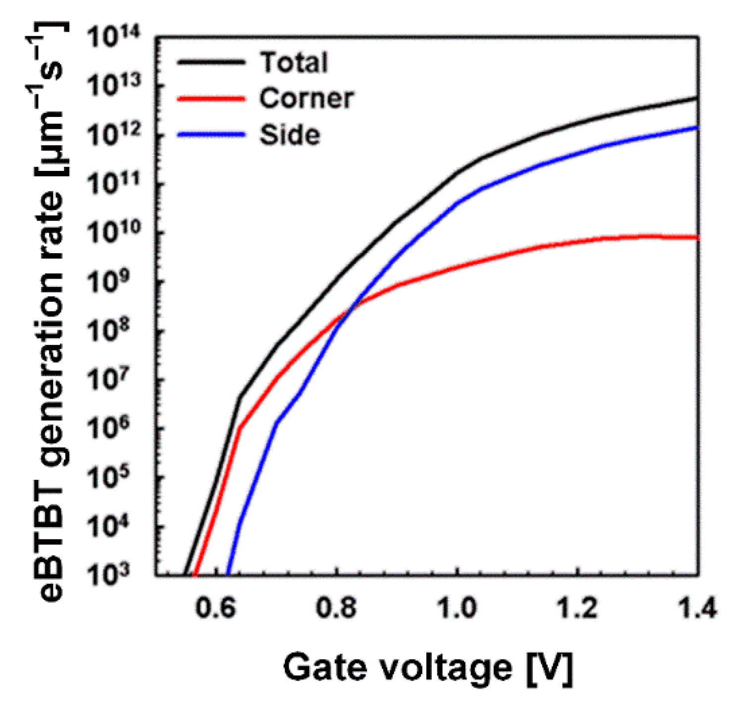 Applsci 10 08880 g005 Applsci 10 08880 g005