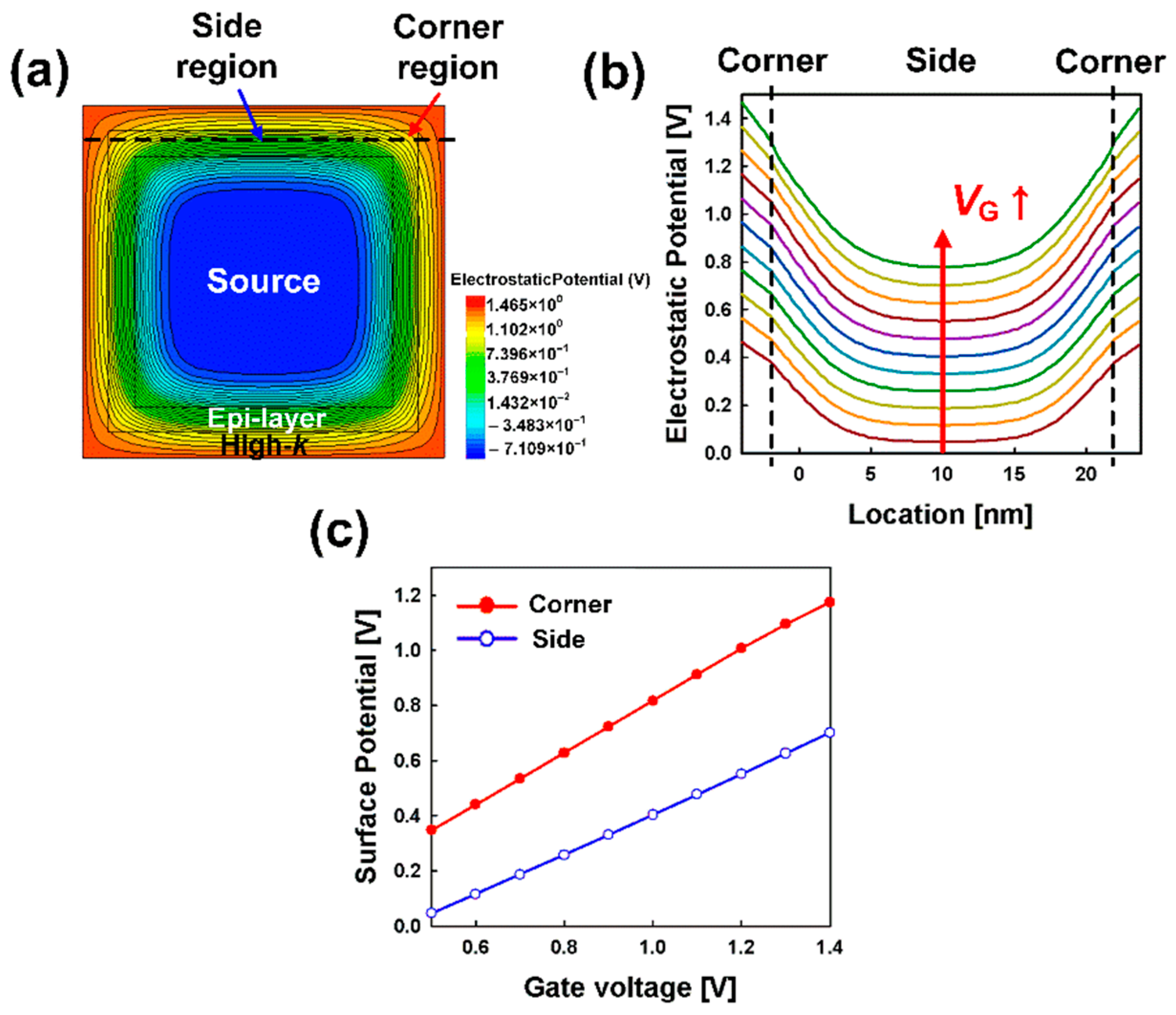 Applsci 10 08880 g006 Applsci 10 08880 g006