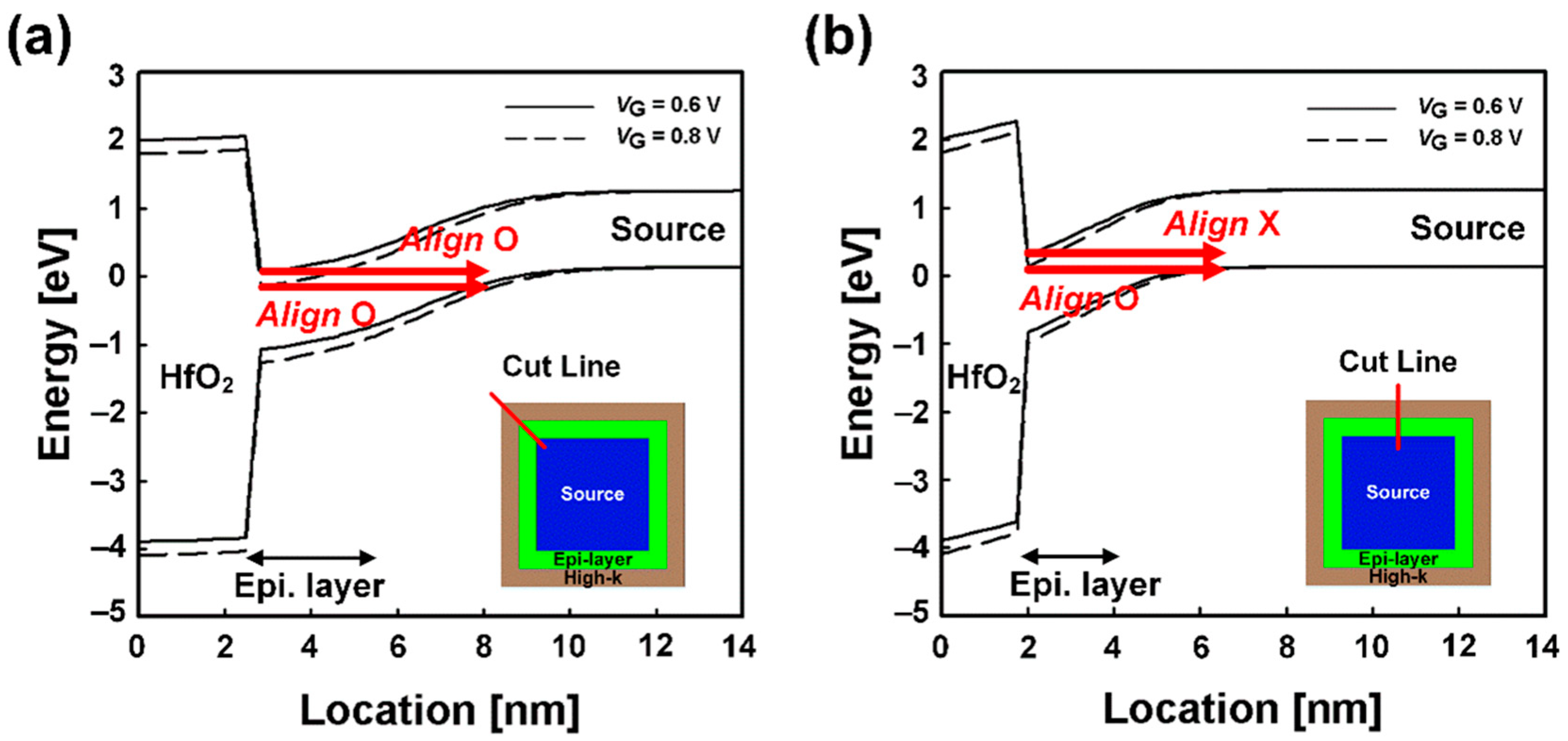 Applsci 10 08880 g007 Applsci 10 08880 g007