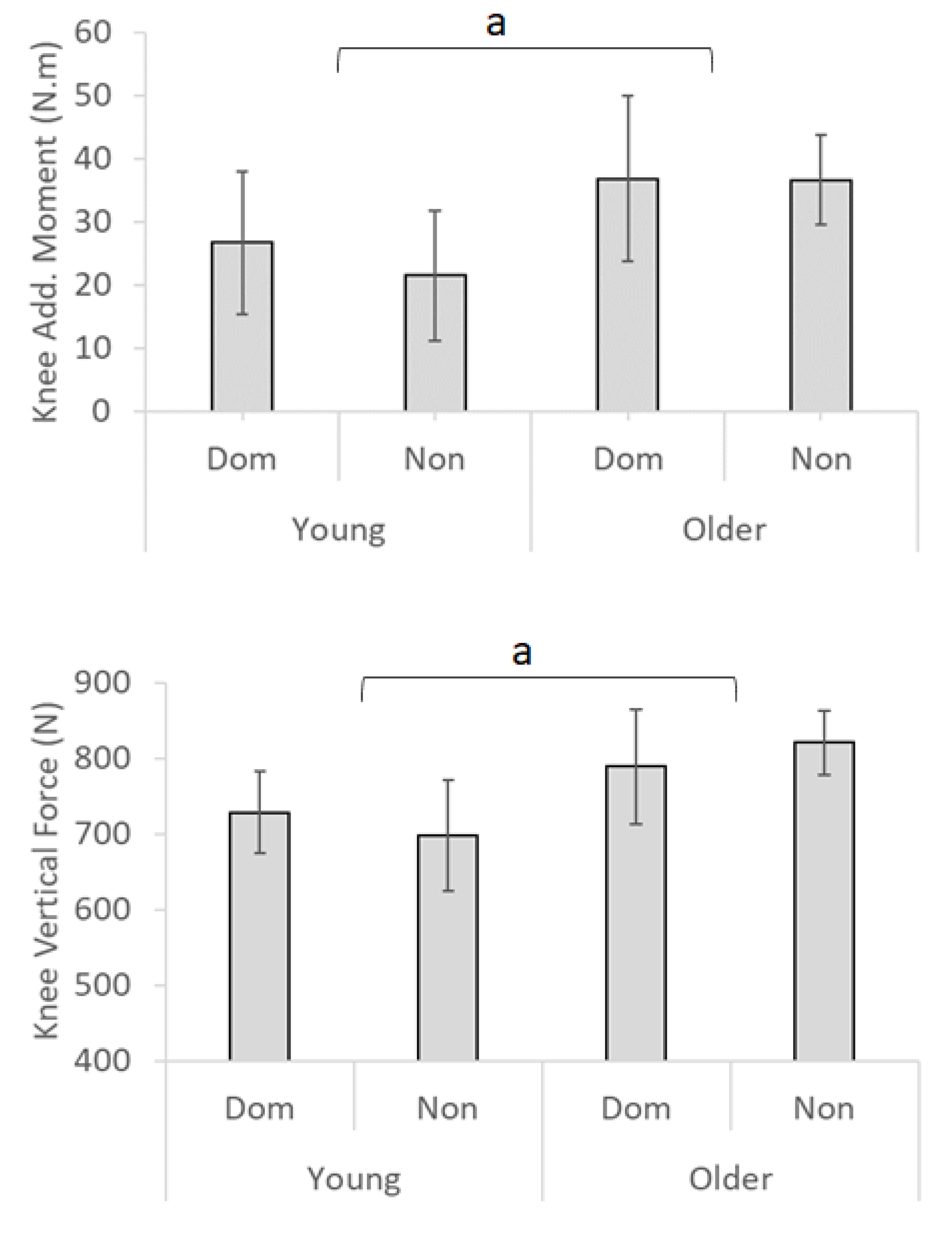 Applsci 10 08881 g003
