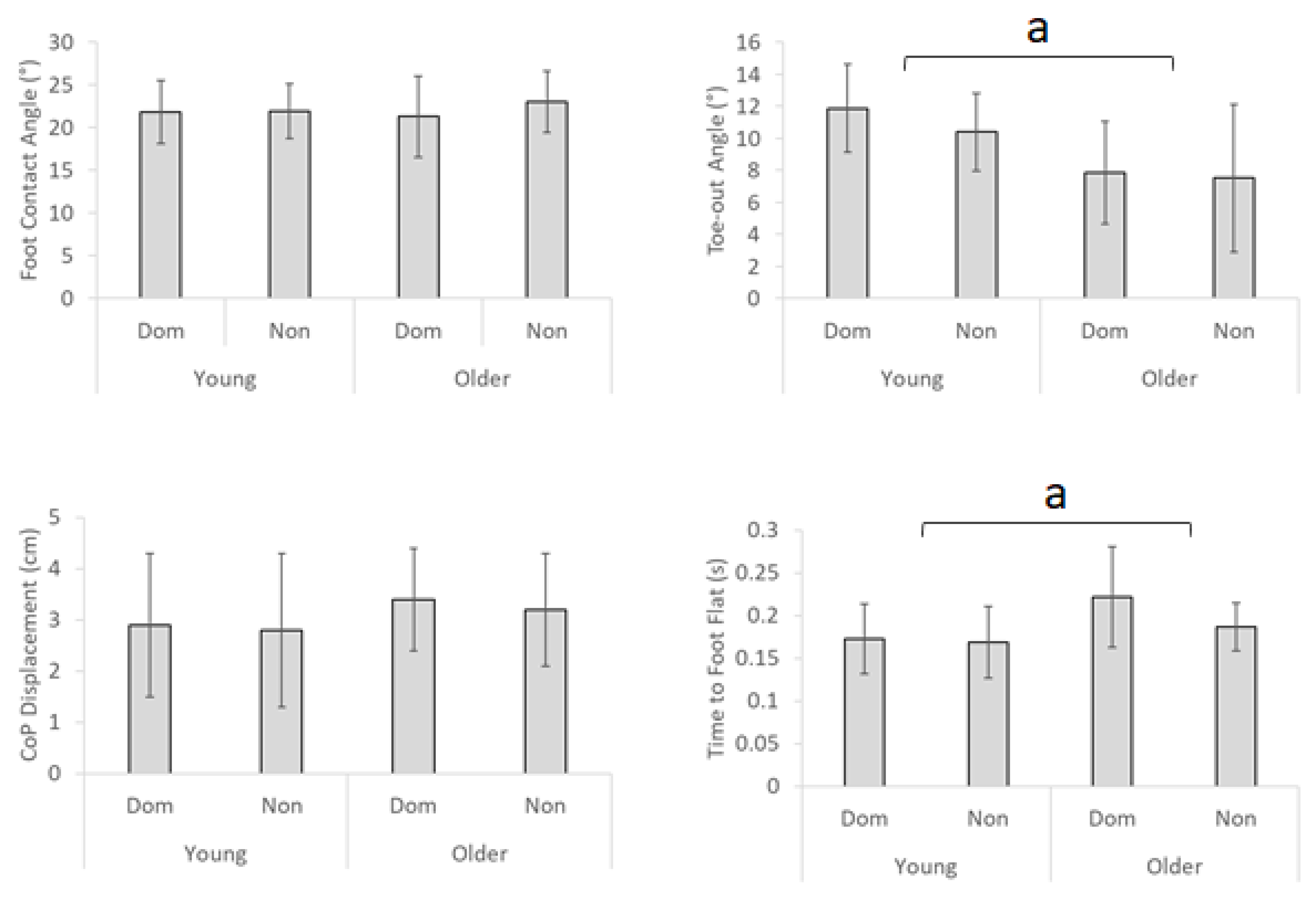 Applsci 10 08881 g004