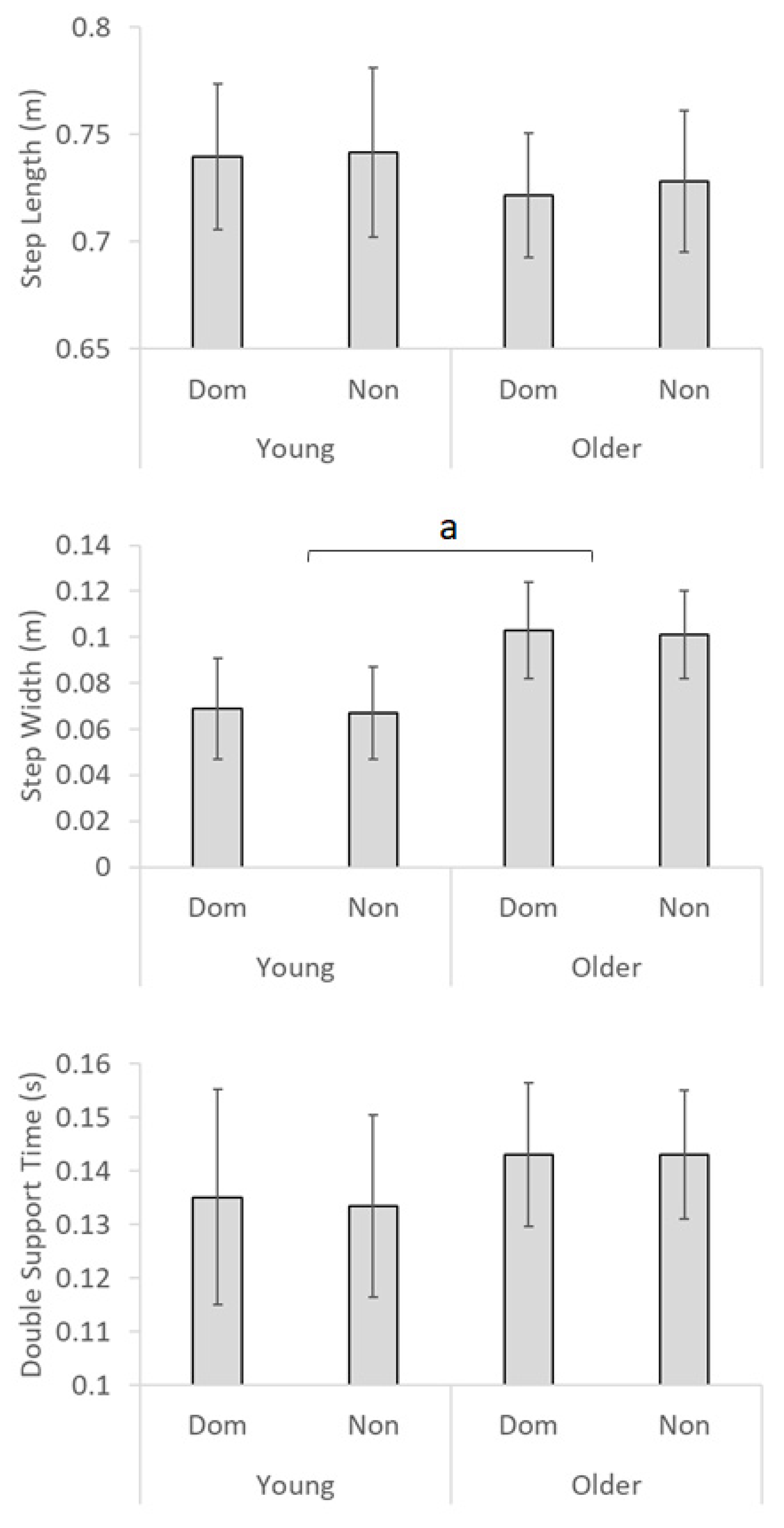 Applsci 10 08881 g005