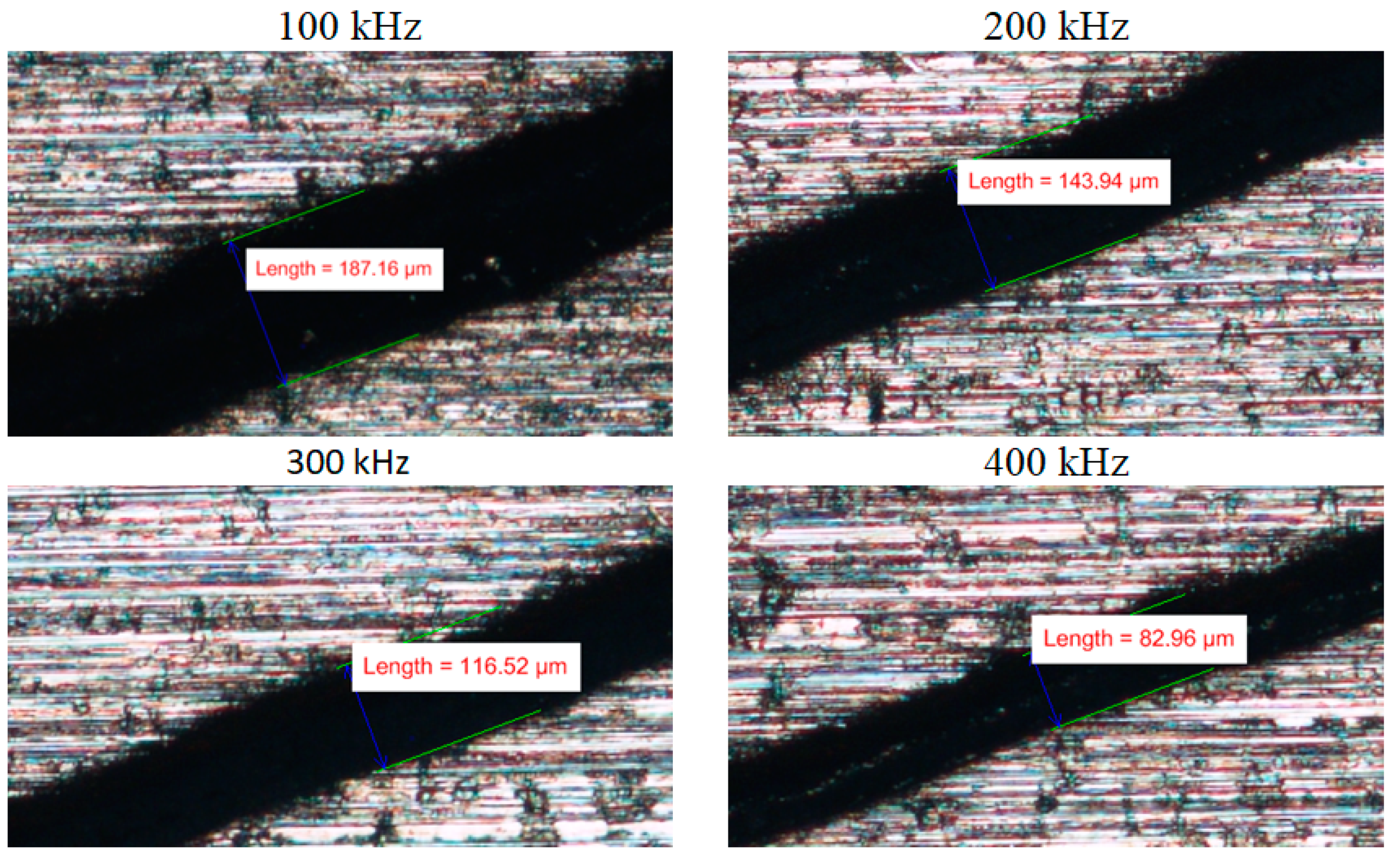 Applsci 10 08883 g004