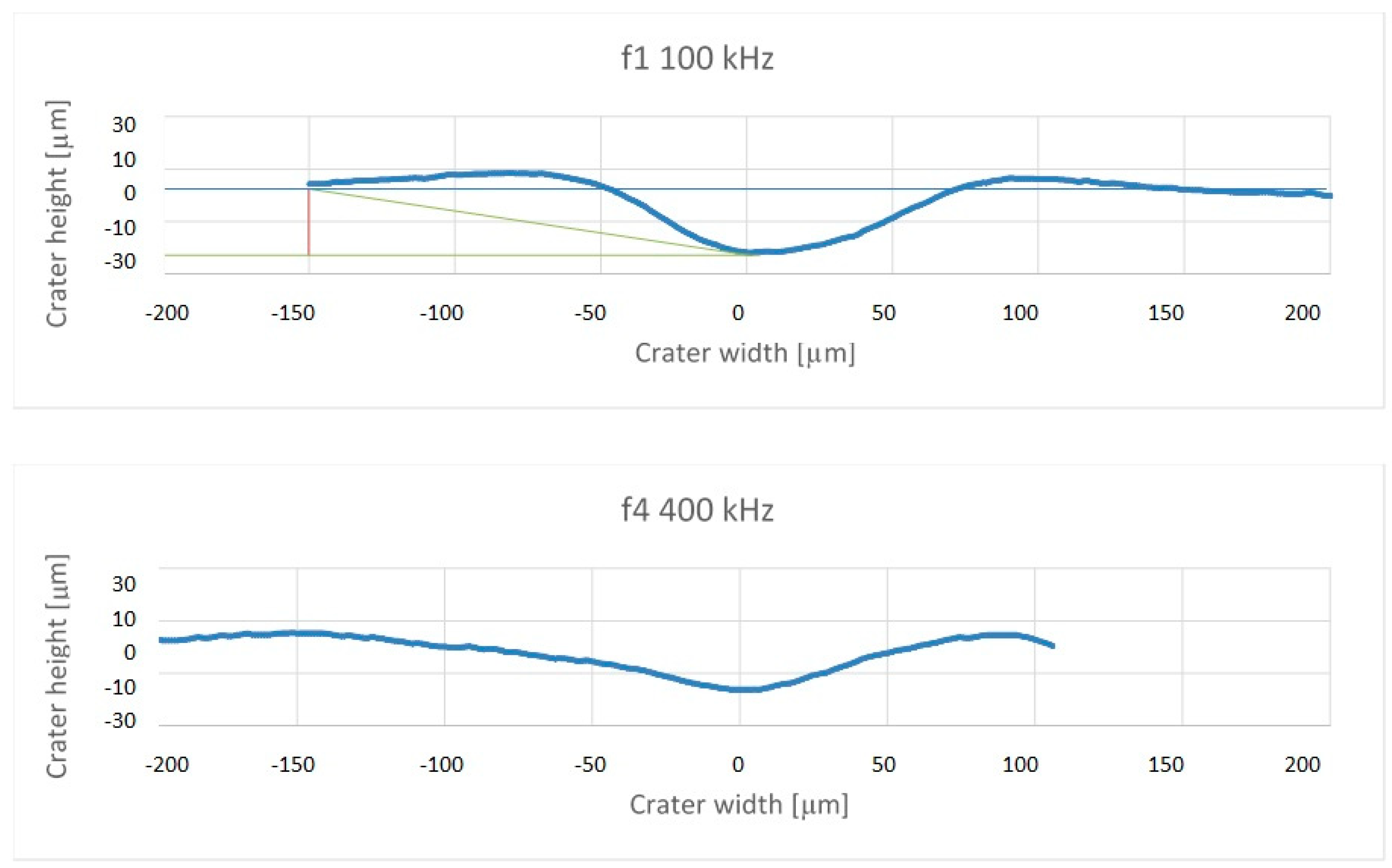 Applsci 10 08883 g005
