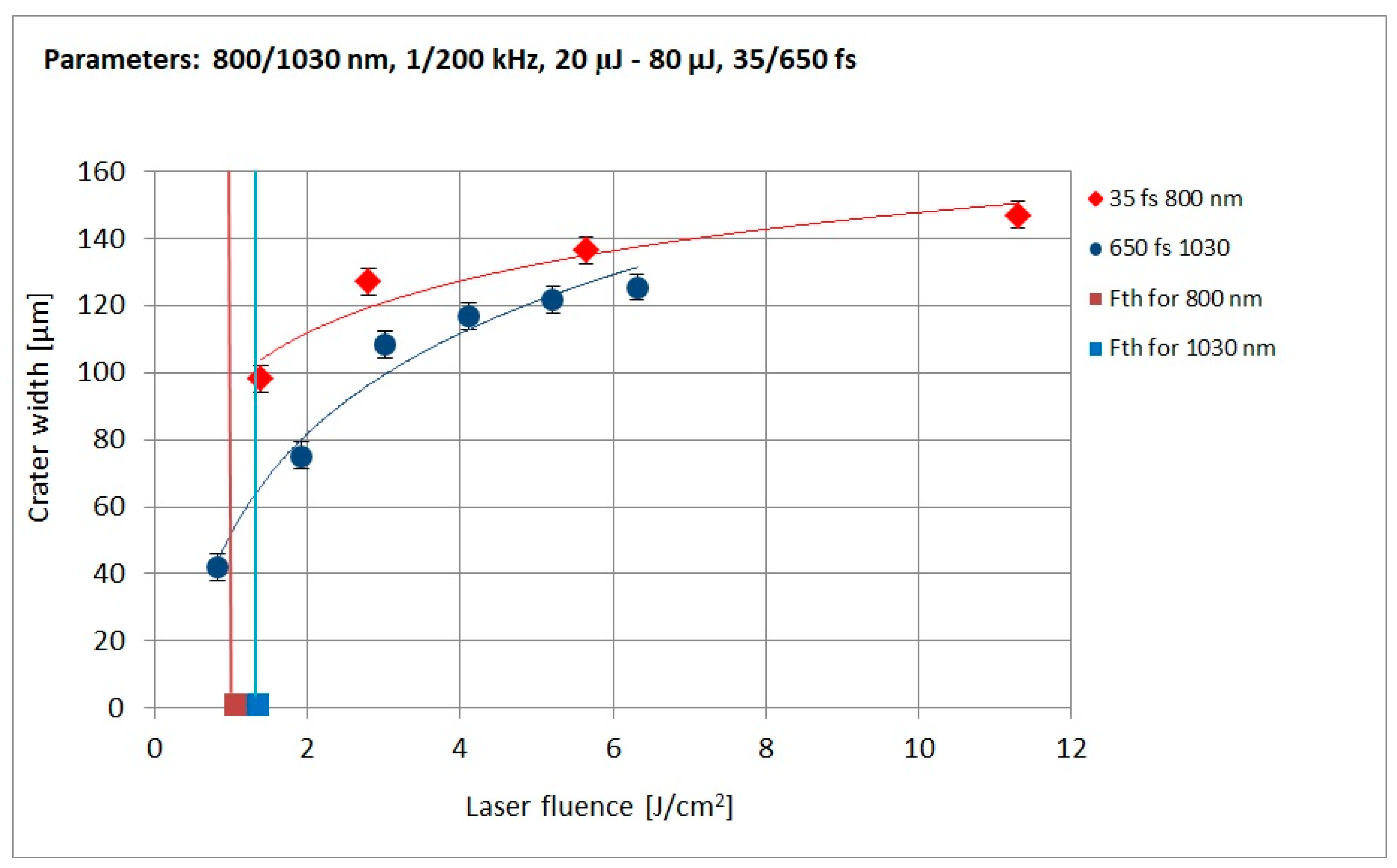 Applsci 10 08883 g007