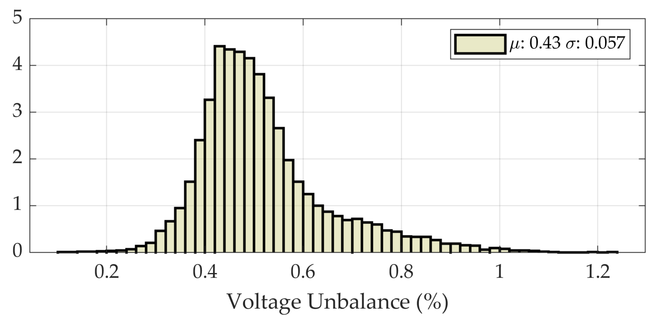 Applsci 10 08884 g001