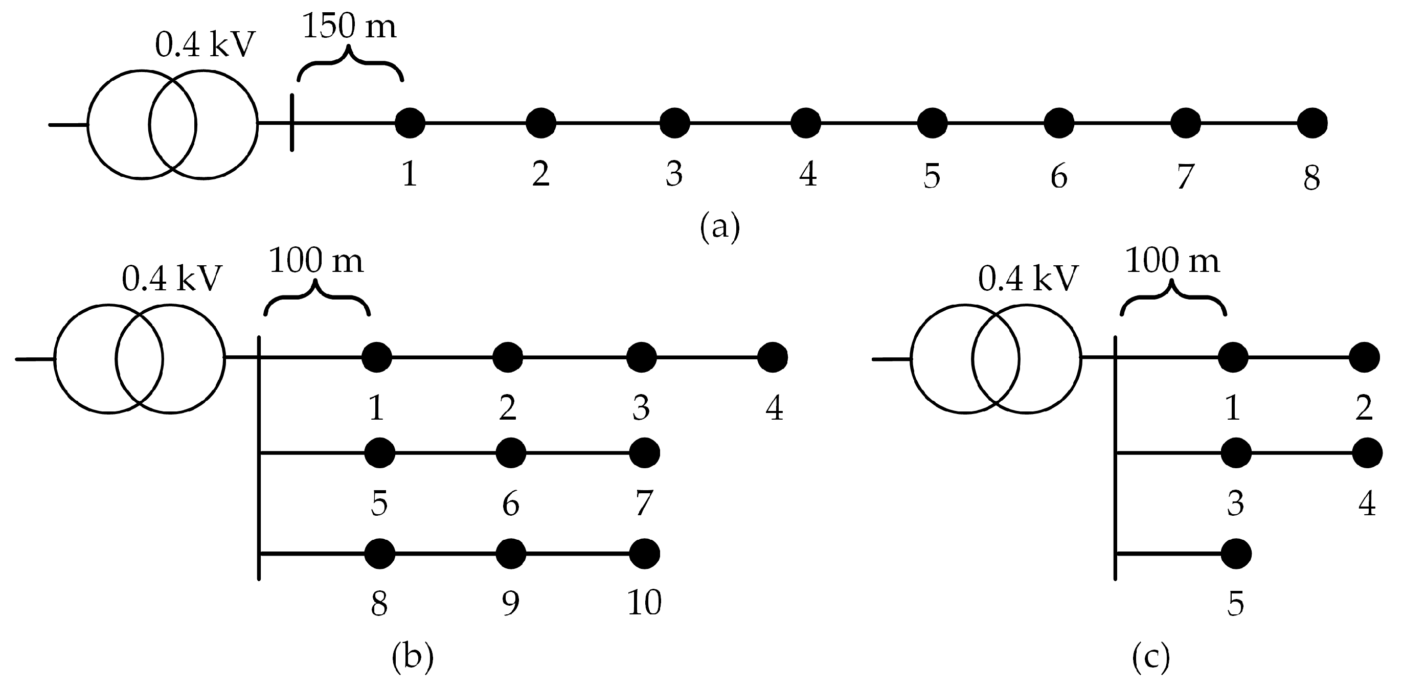 Applsci 10 08884 g002