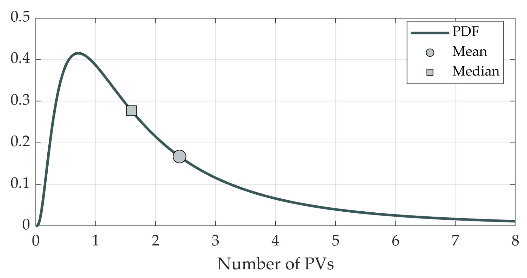 Applsci 10 08884 g003