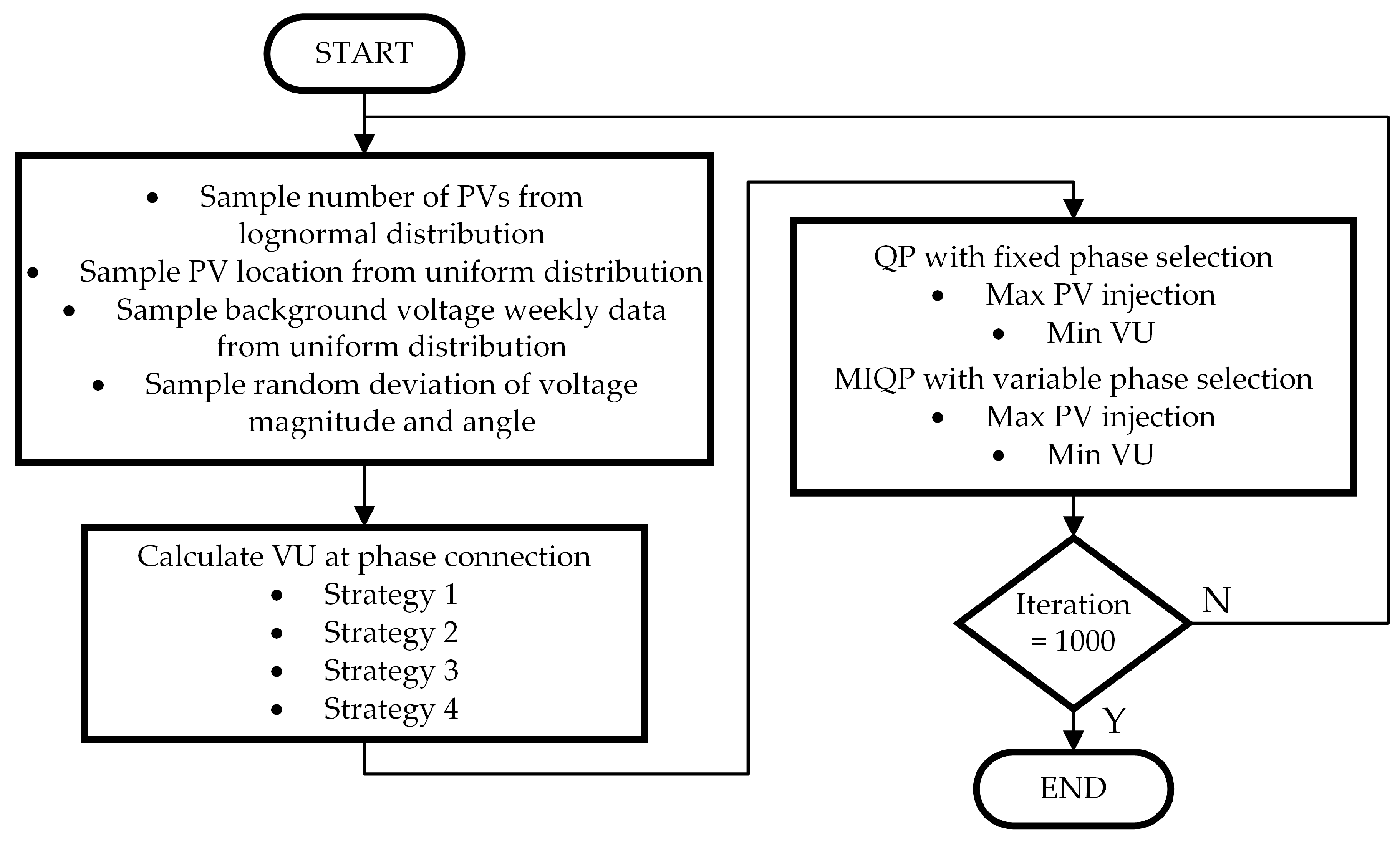 Applsci 10 08884 g004