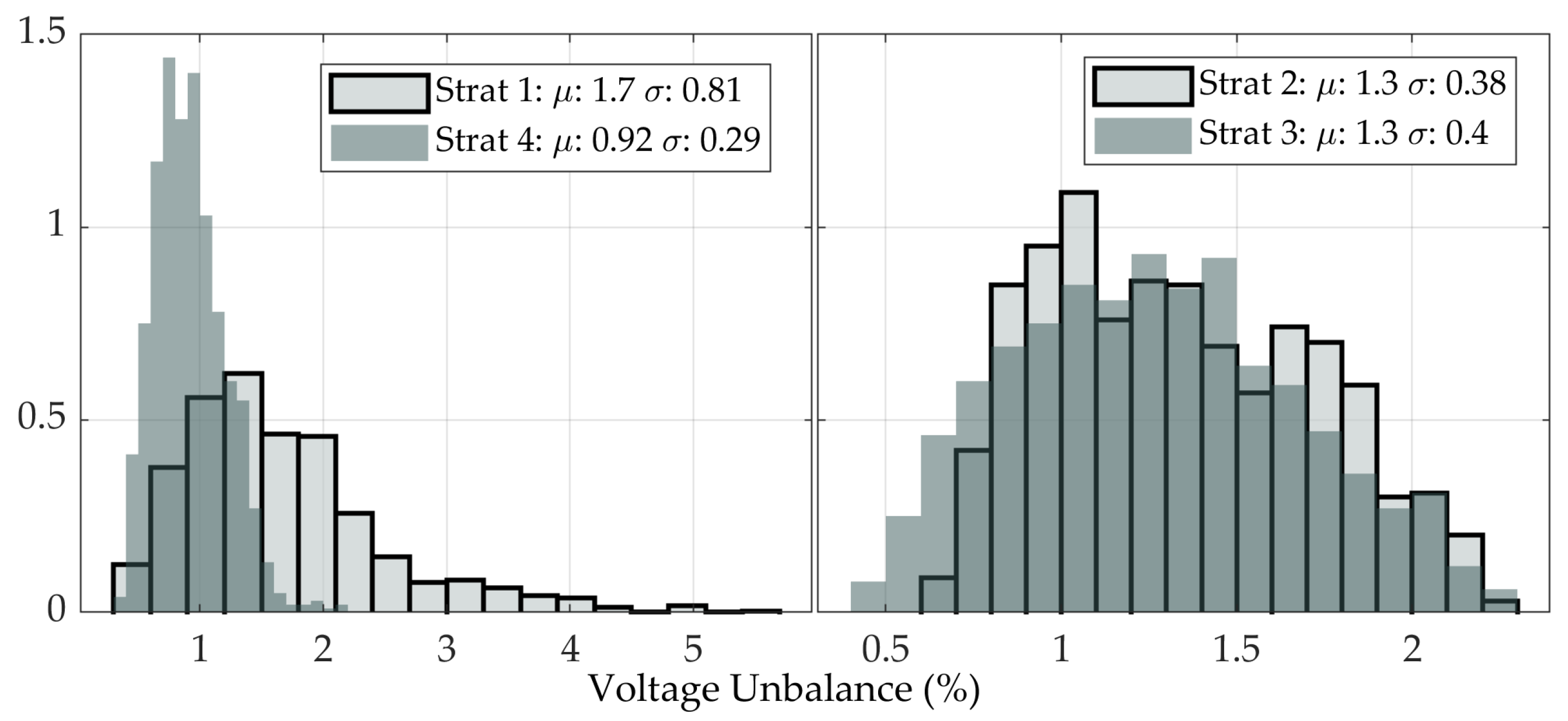 Applsci 10 08884 g005