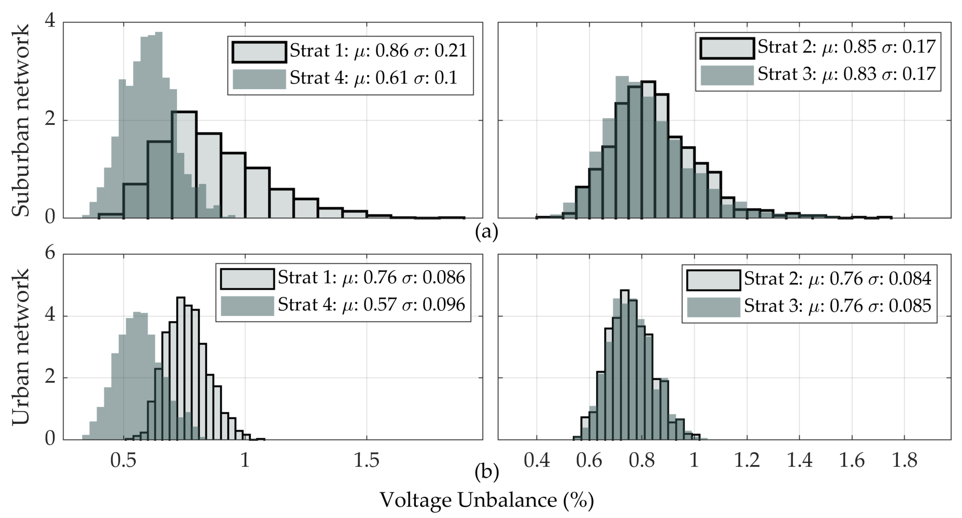 Applsci 10 08884 g006