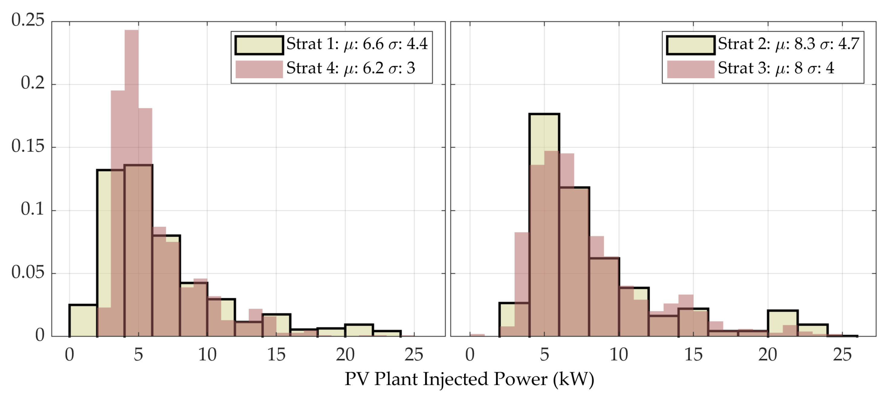 Applsci 10 08884 g007