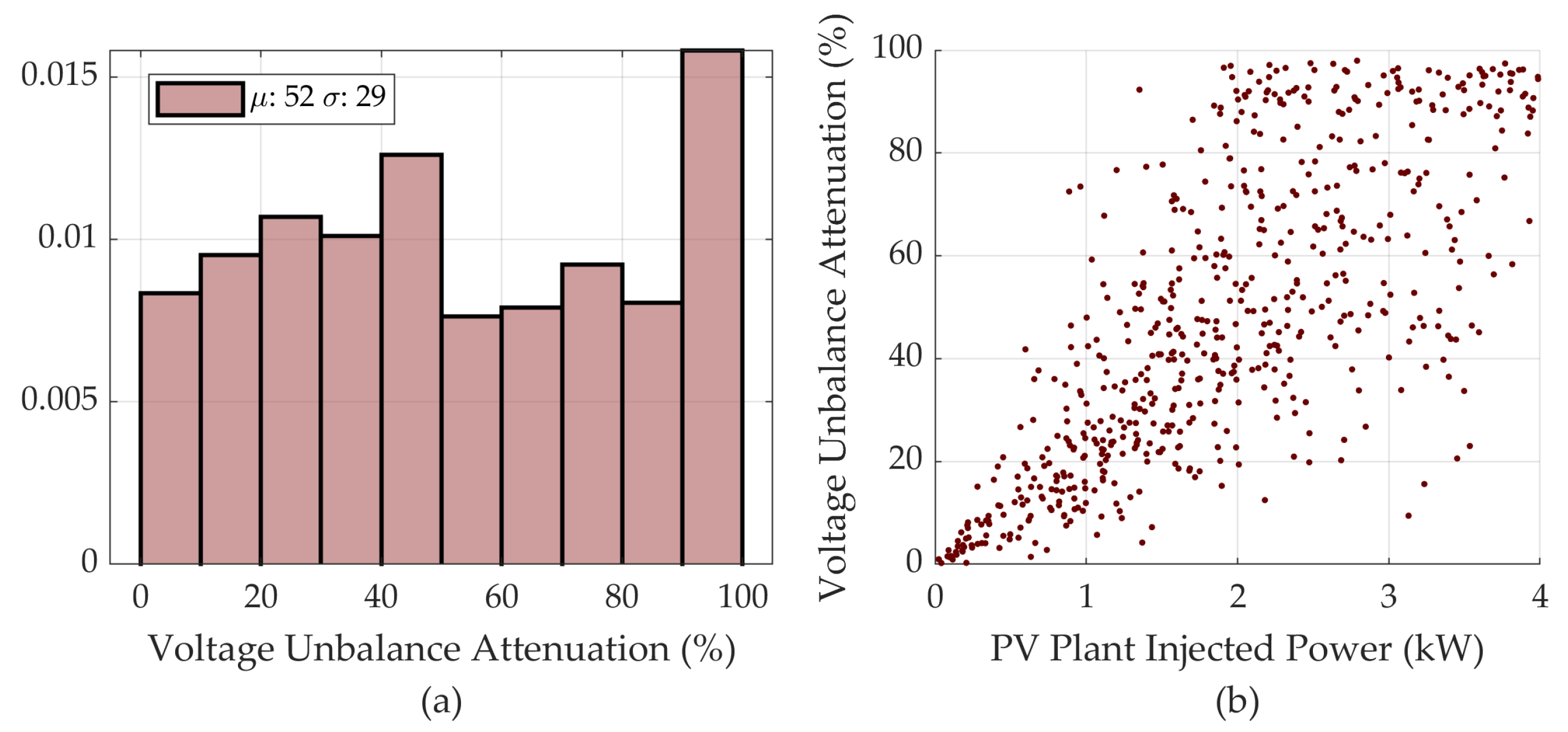 Applsci 10 08884 g008