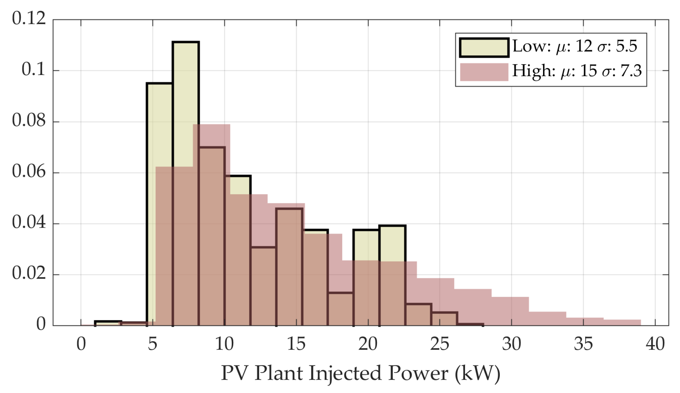 Applsci 10 08884 g009