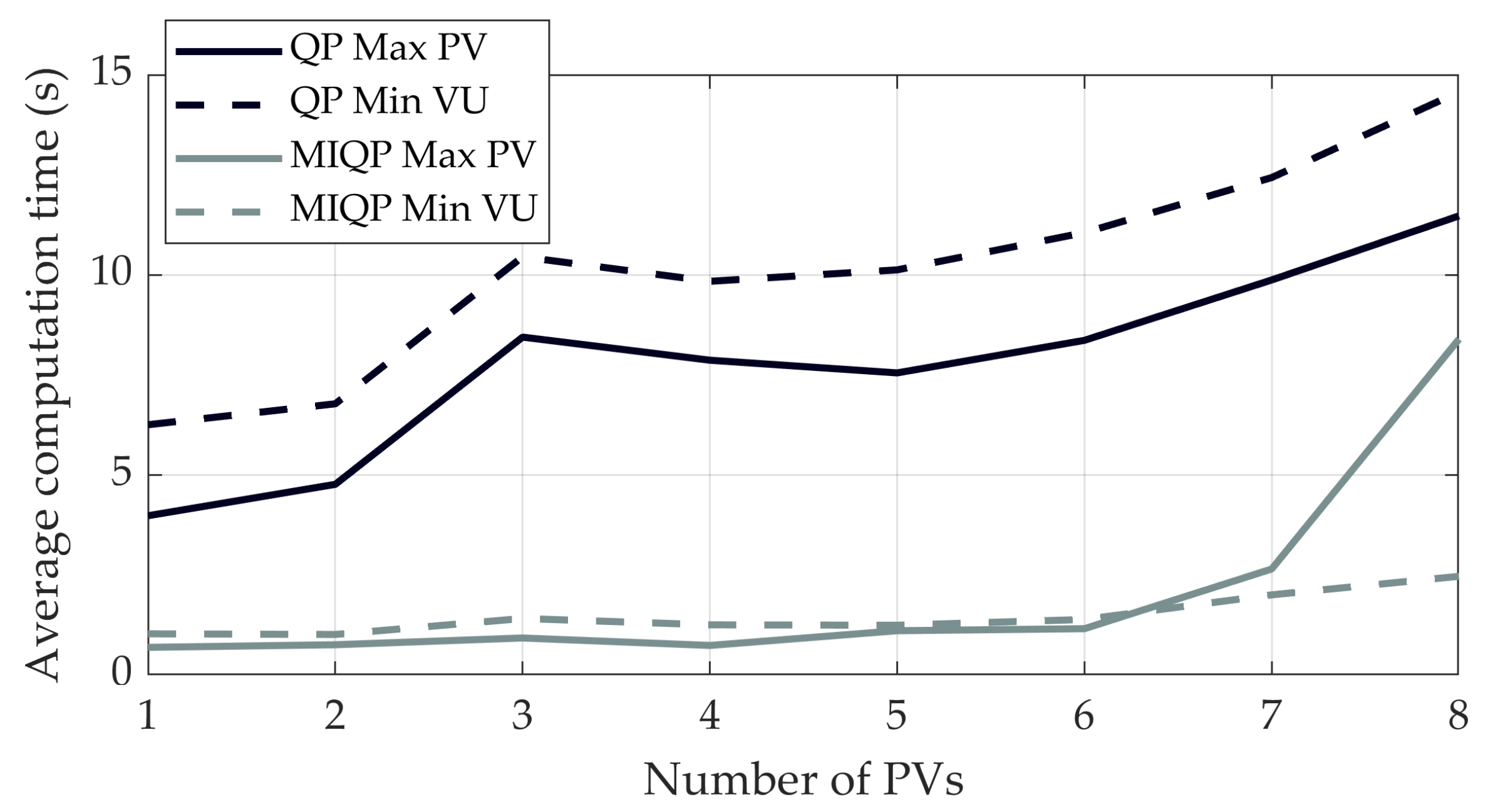 Applsci 10 08884 g013
