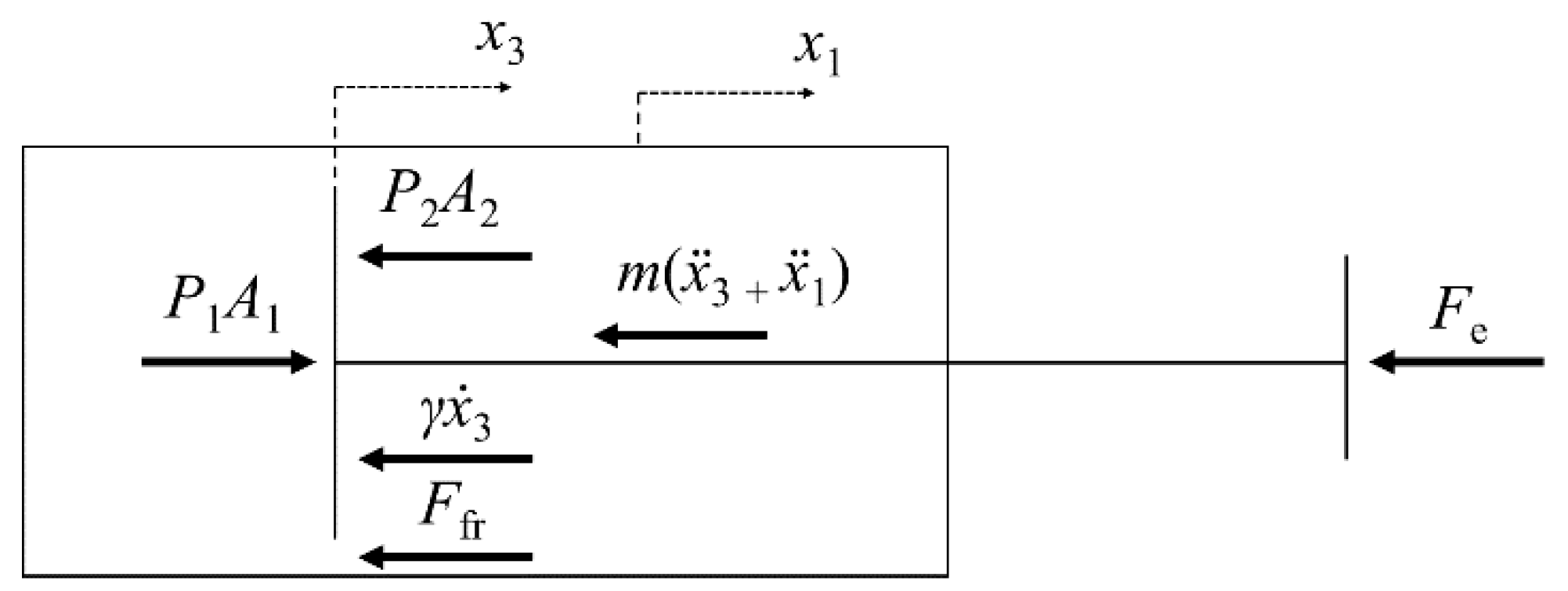 Applsci 10 08886 g005 Applsci 10 08886 g005