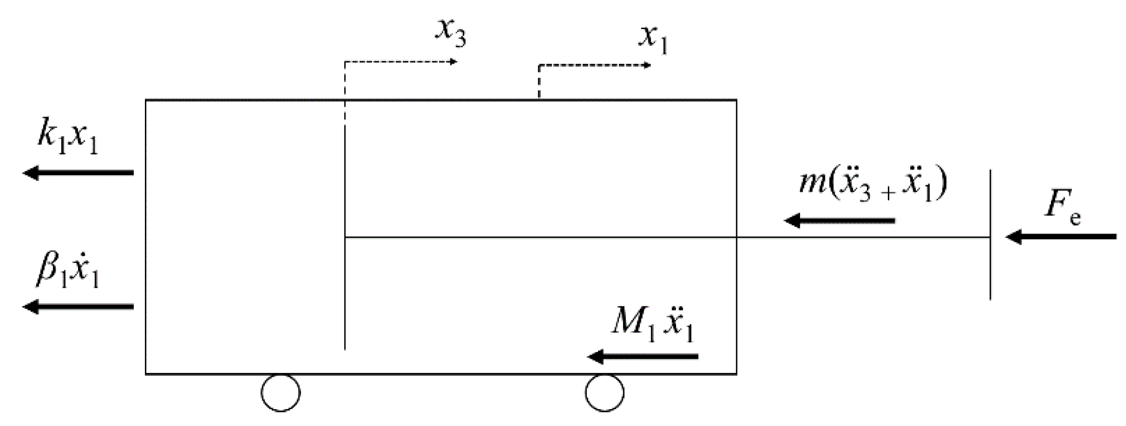 Applsci 10 08886 g006 Applsci 10 08886 g006
