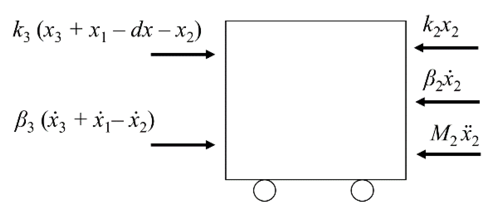 Applsci 10 08886 g008 Applsci 10 08886 g008