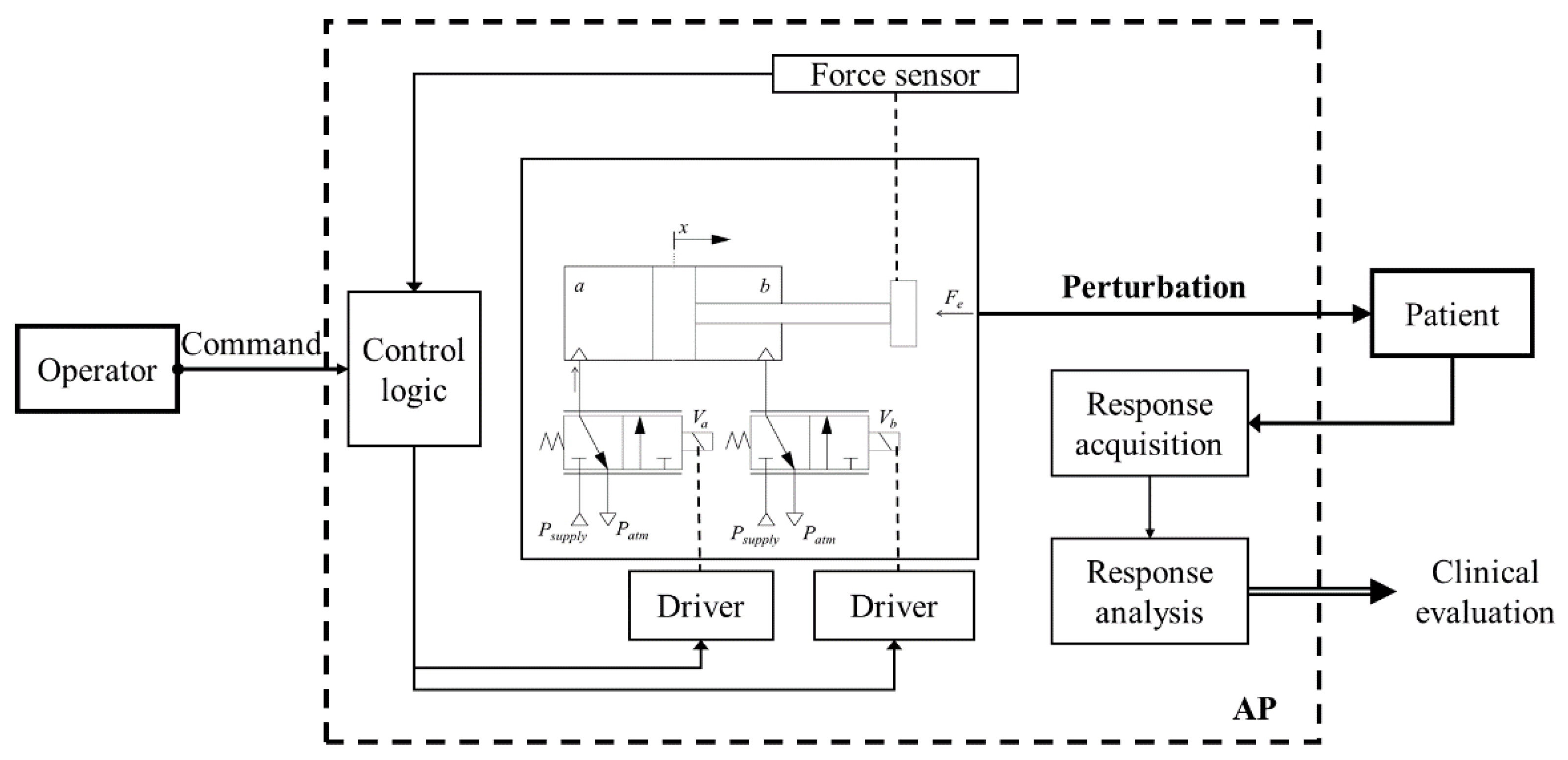 Applsci 10 08886 g009 Applsci 10 08886 g009