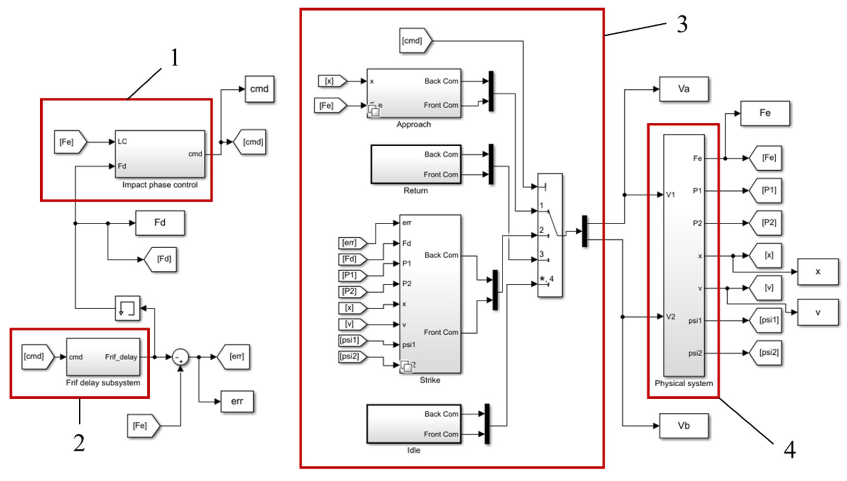 Applsci 10 08886 g011 Applsci 10 08886 g011