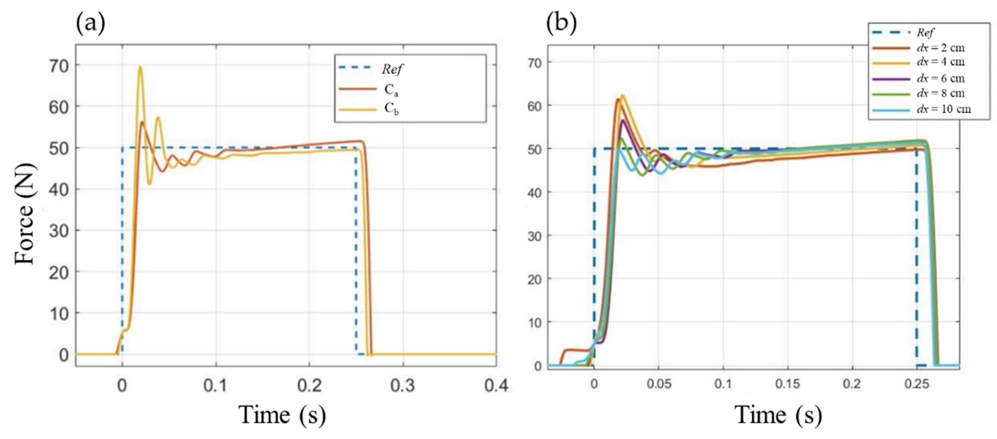 Applsci 10 08886 g012 Applsci 10 08886 g012