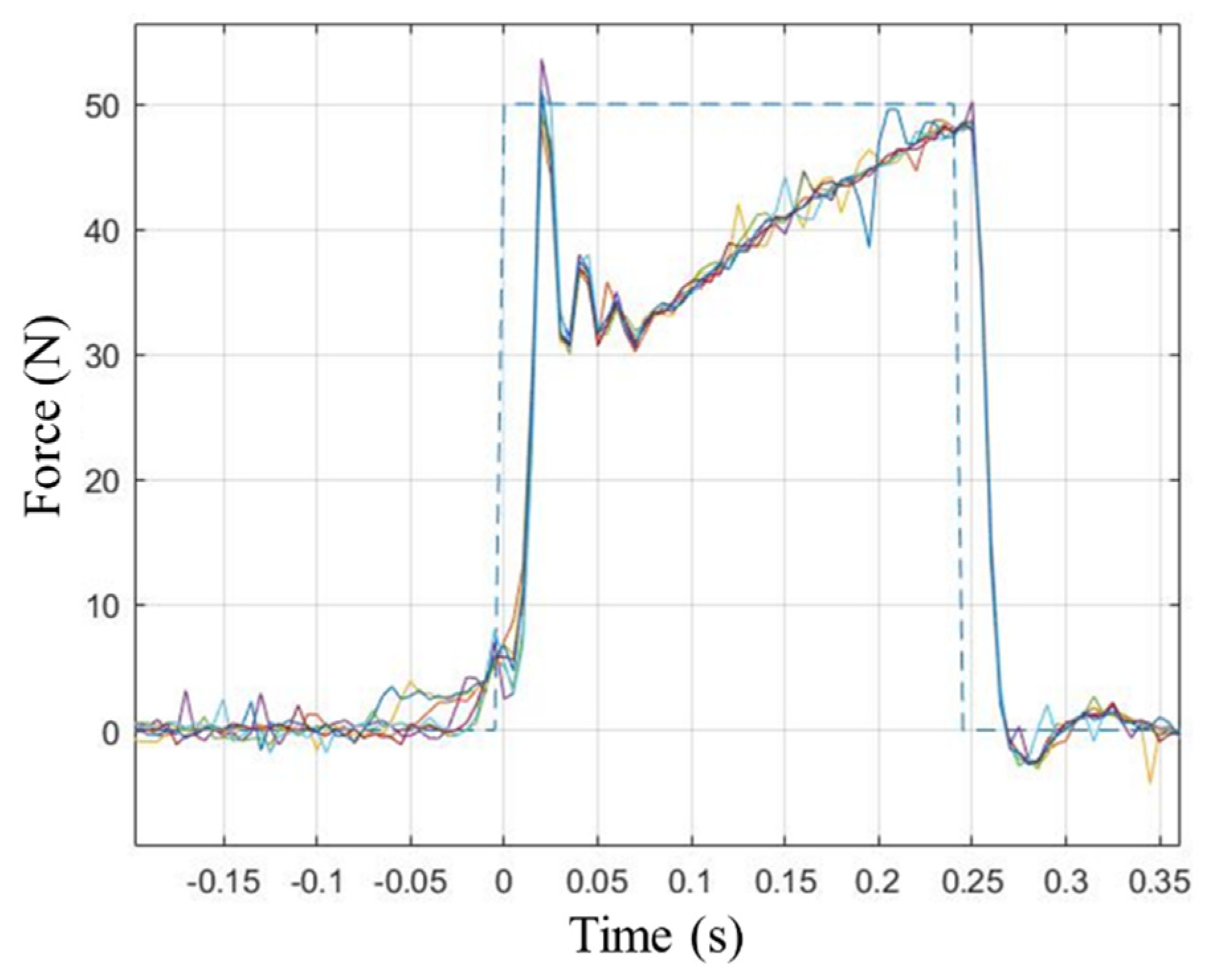 Applsci 10 08886 g014 Applsci 10 08886 g014