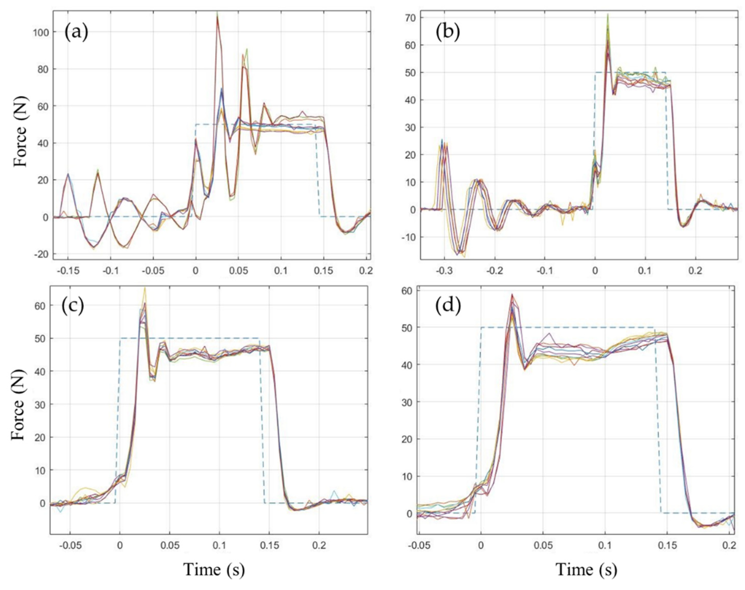 Applsci 10 08886 g015 Applsci 10 08886 g015