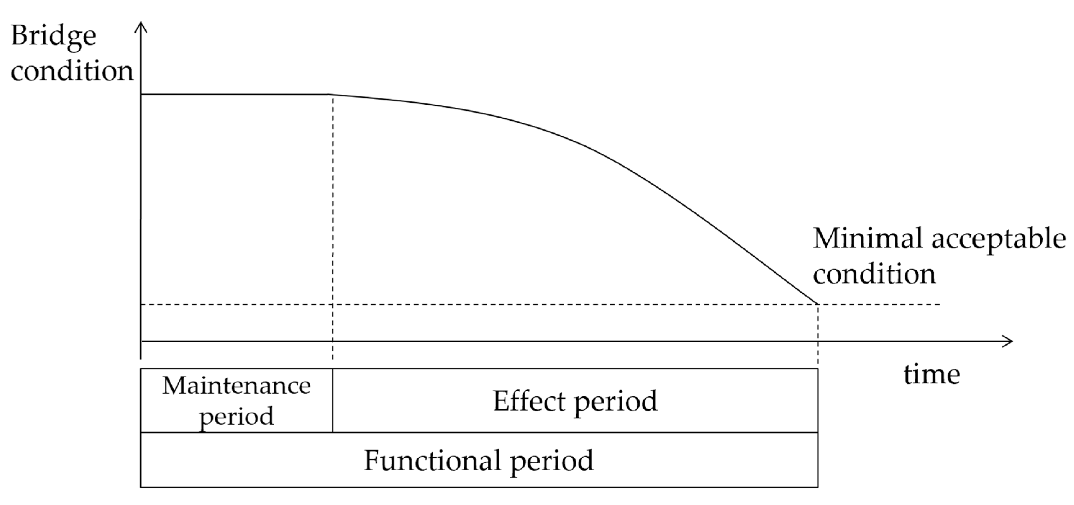 Applsci 10 08887 g001