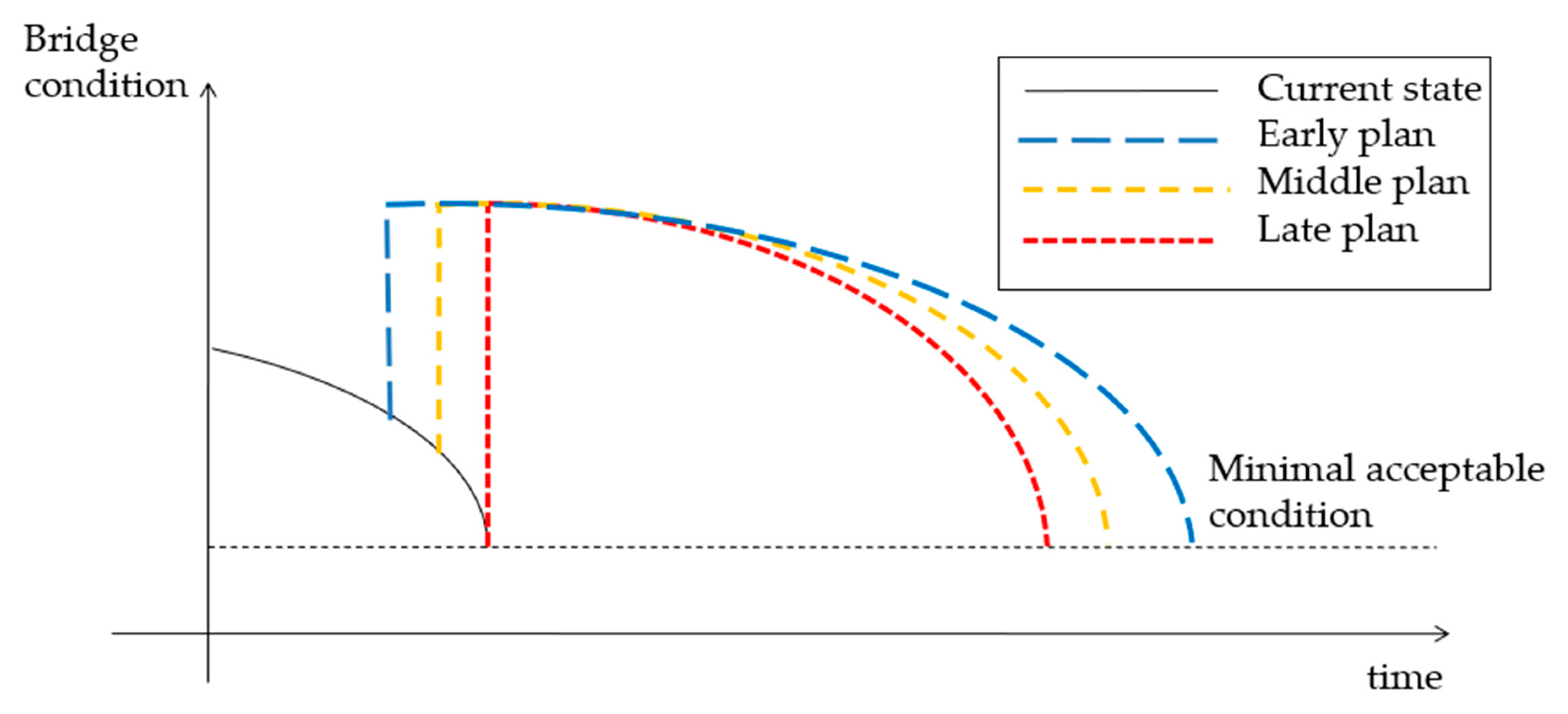 Applsci 10 08887 g002