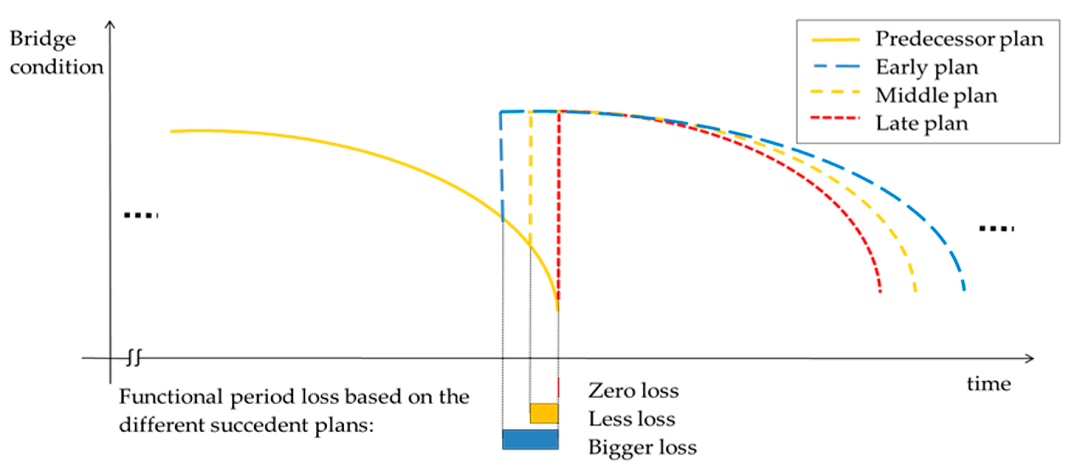 Applsci 10 08887 g003