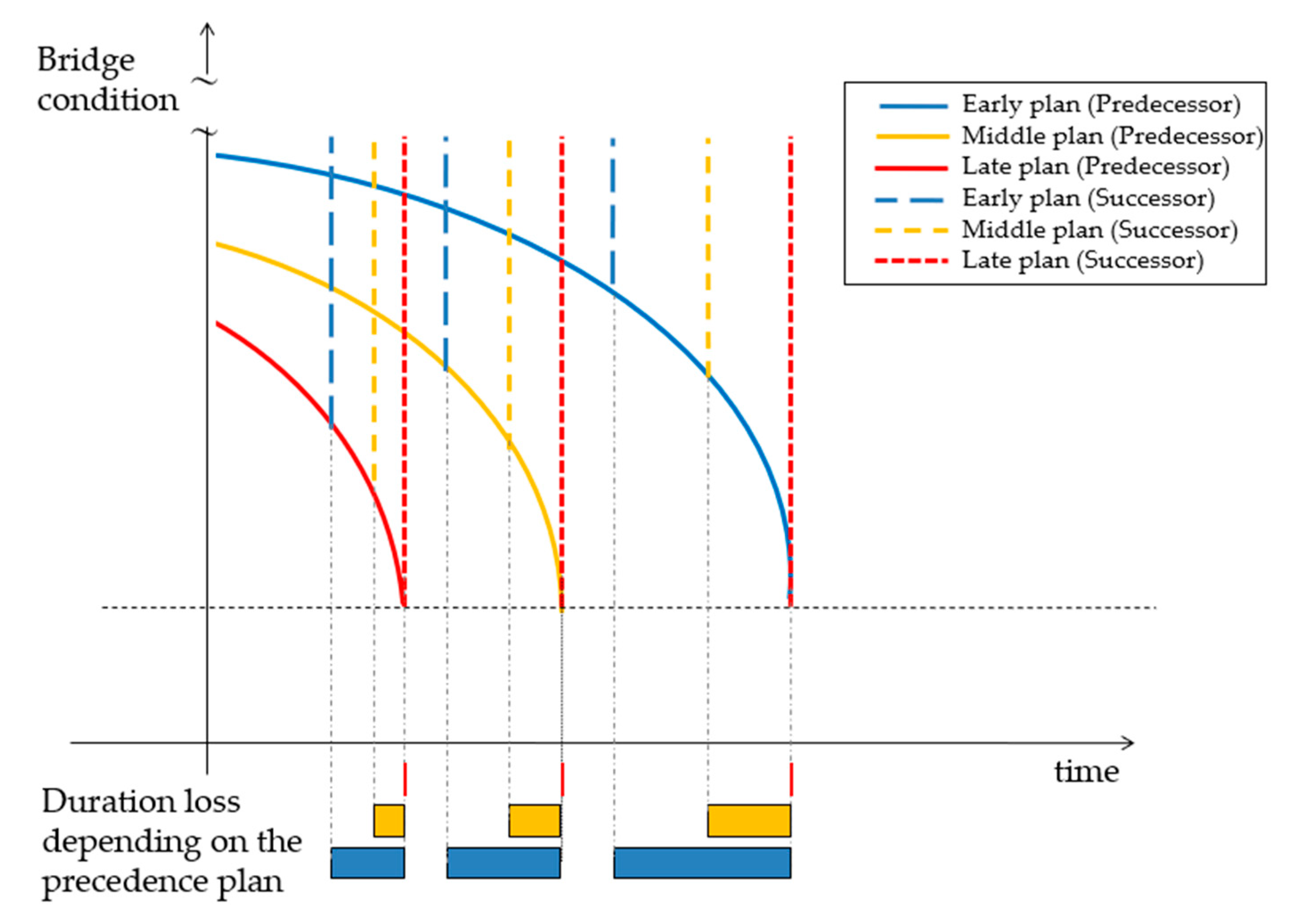 Applsci 10 08887 g004