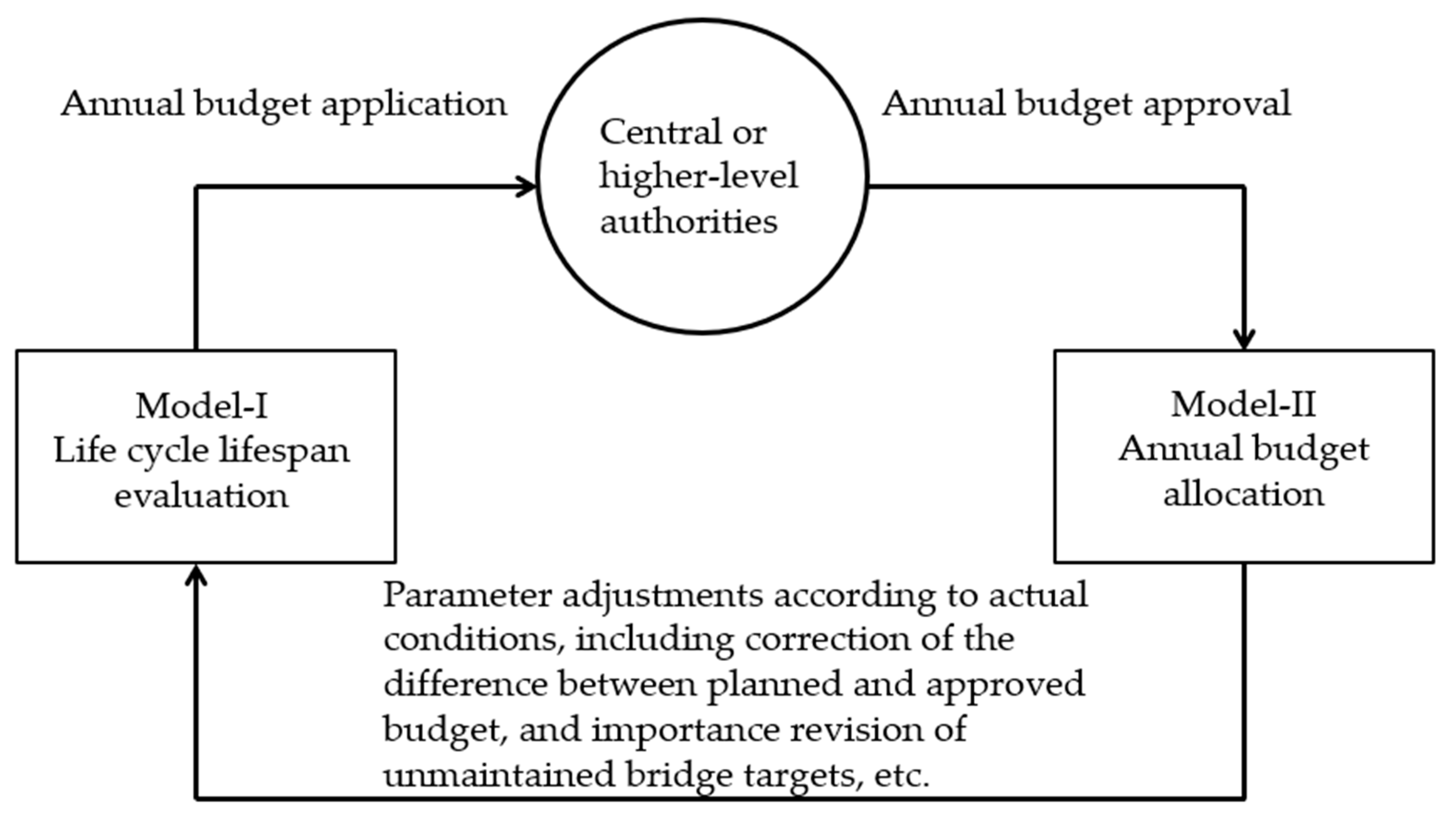 Applsci 10 08887 g005